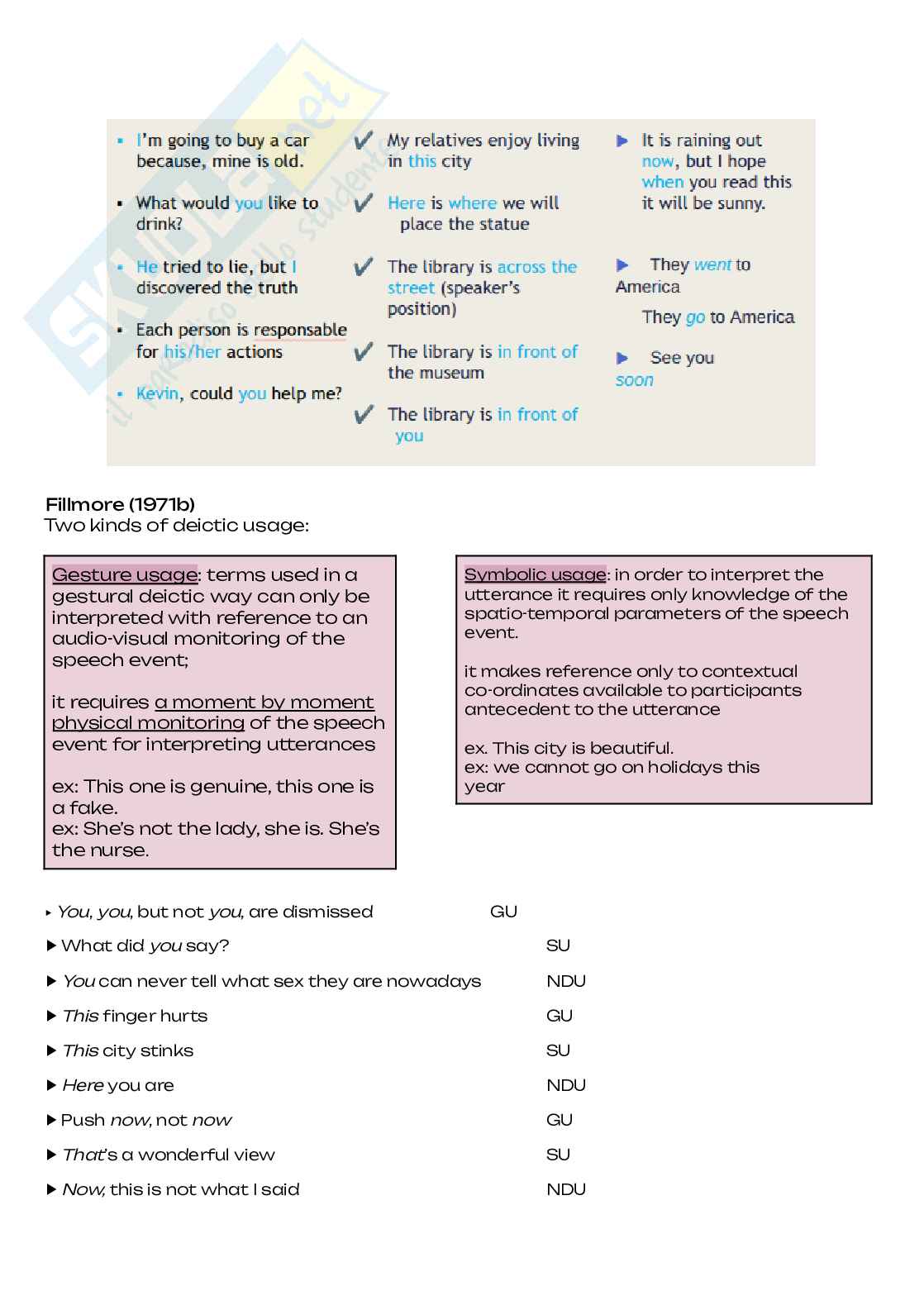 English linguistics for tourism and commerce, Lingua inglese 3 Pag. 21