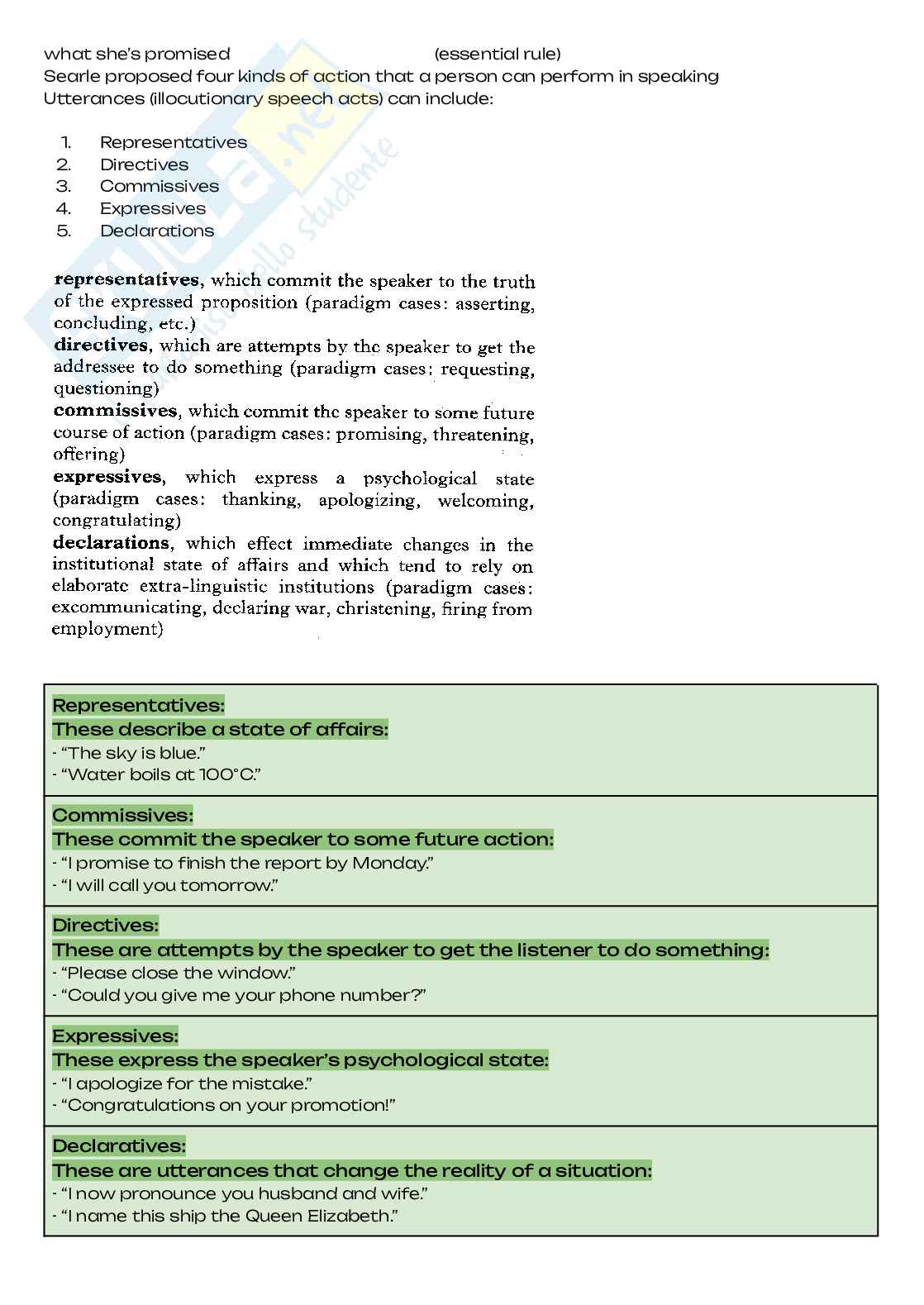 English linguistics for tourism and commerce, Lingua inglese 3 Pag. 31