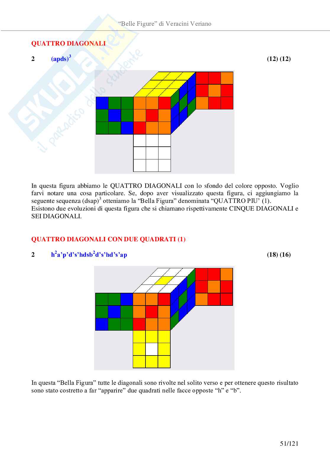 Belle figure con il cubo di Rubik Pag. 51