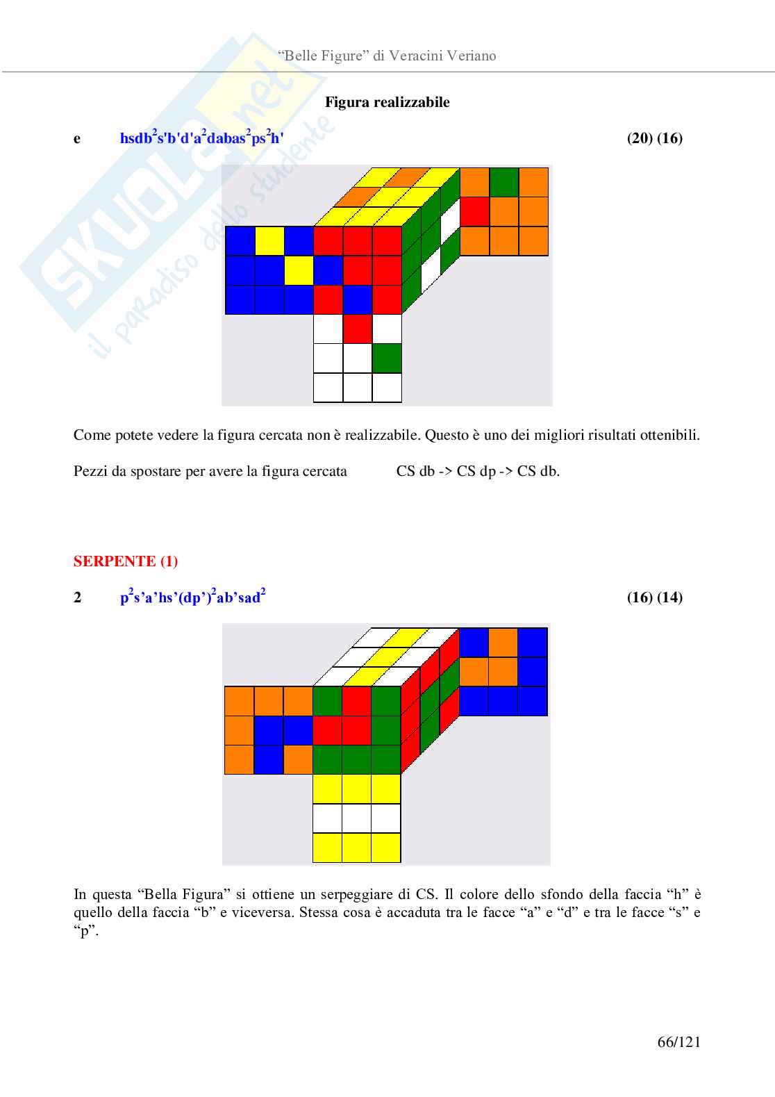 Belle figure con il cubo di Rubik Pag. 66