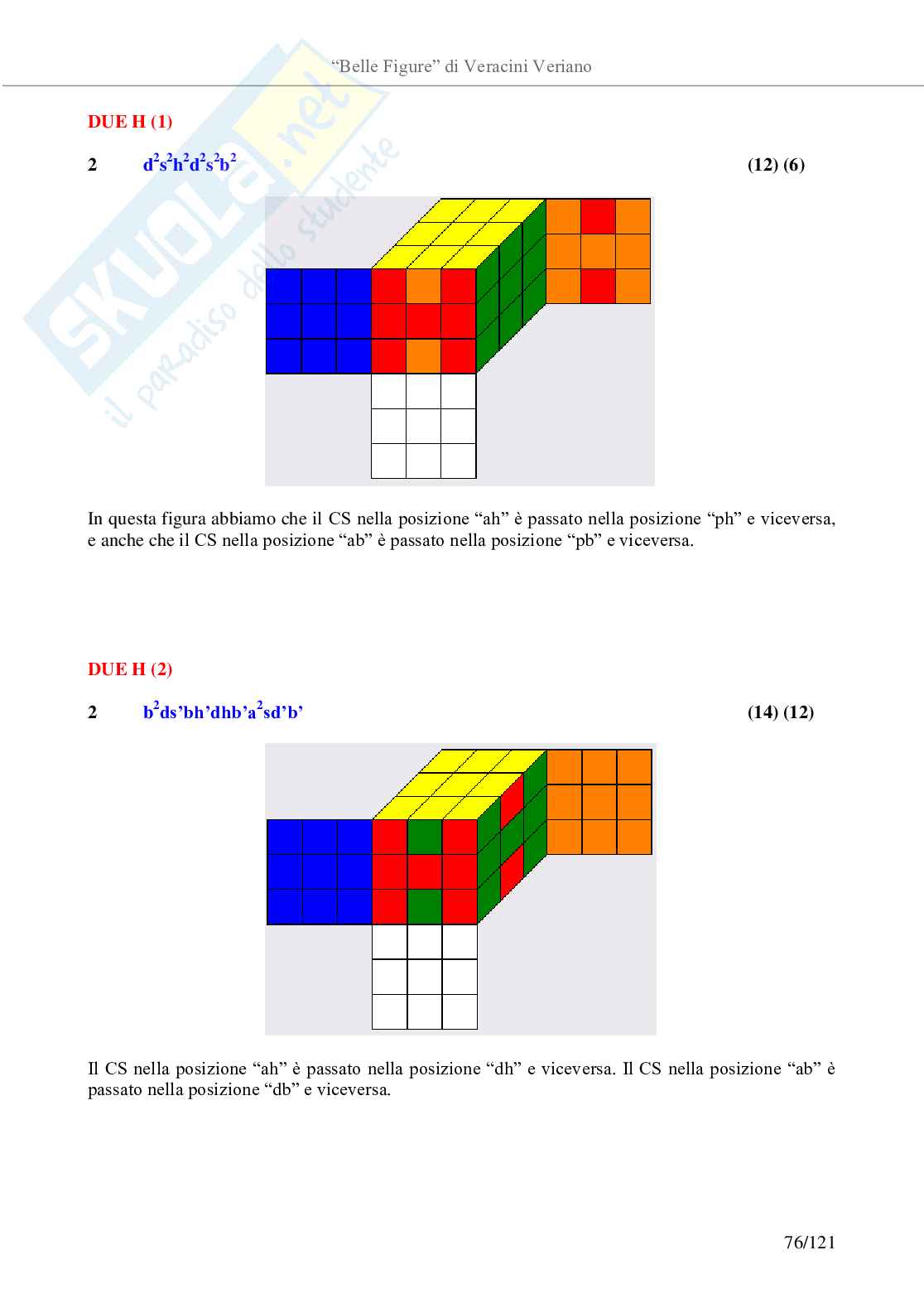 Belle figure con il cubo di Rubik Pag. 76