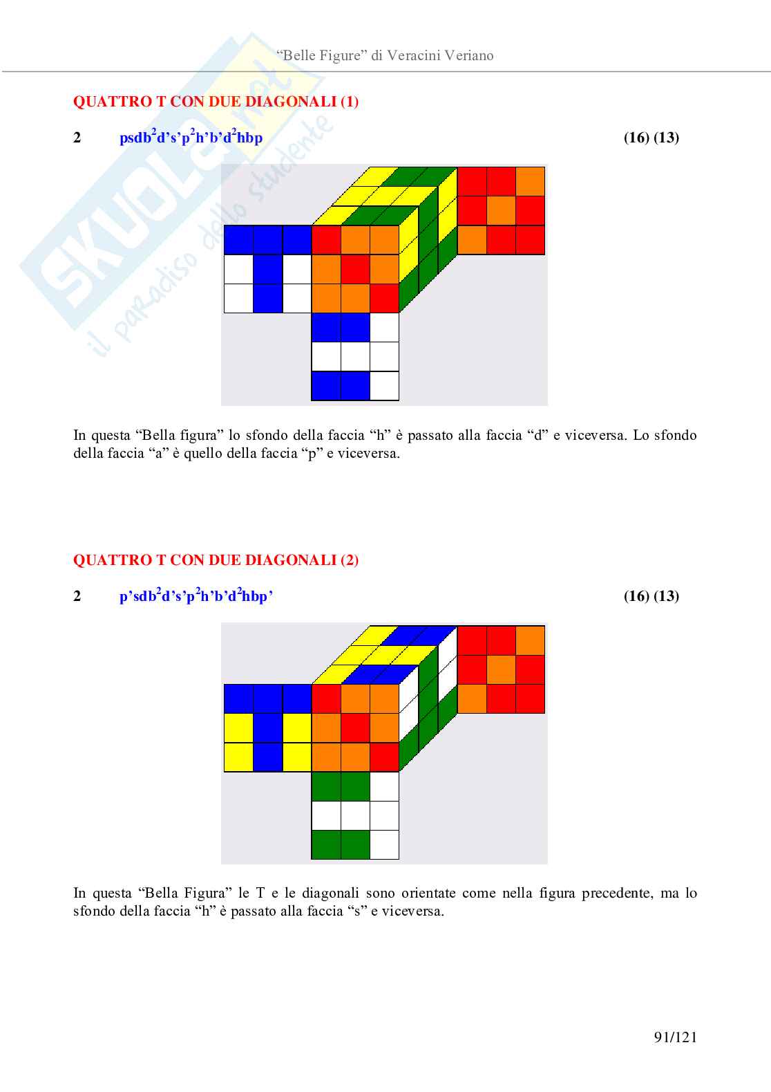 Belle figure con il cubo di Rubik Pag. 91