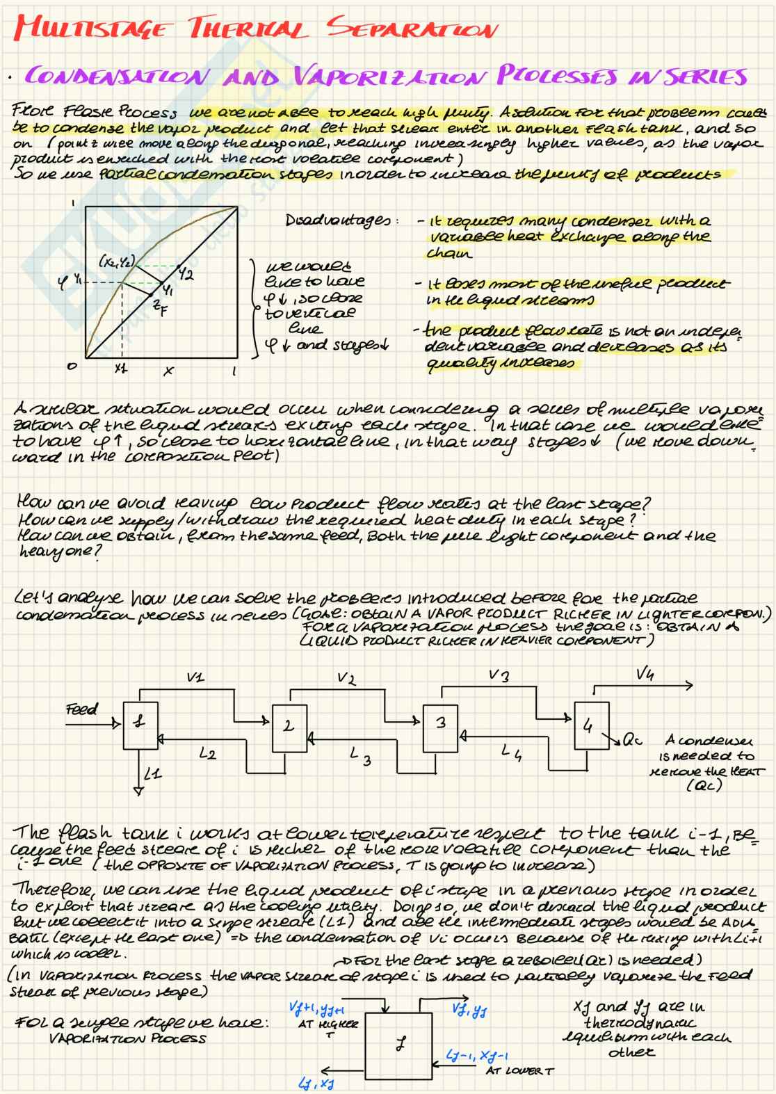 Multistage thermal separation Pag. 1