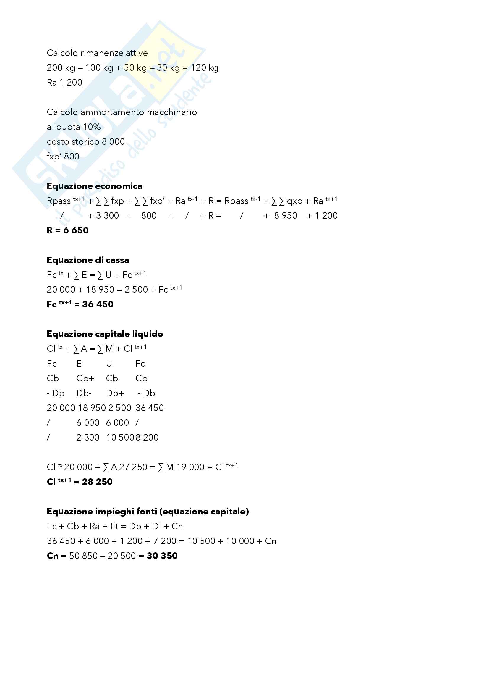 Economia aziendale Pag. 51