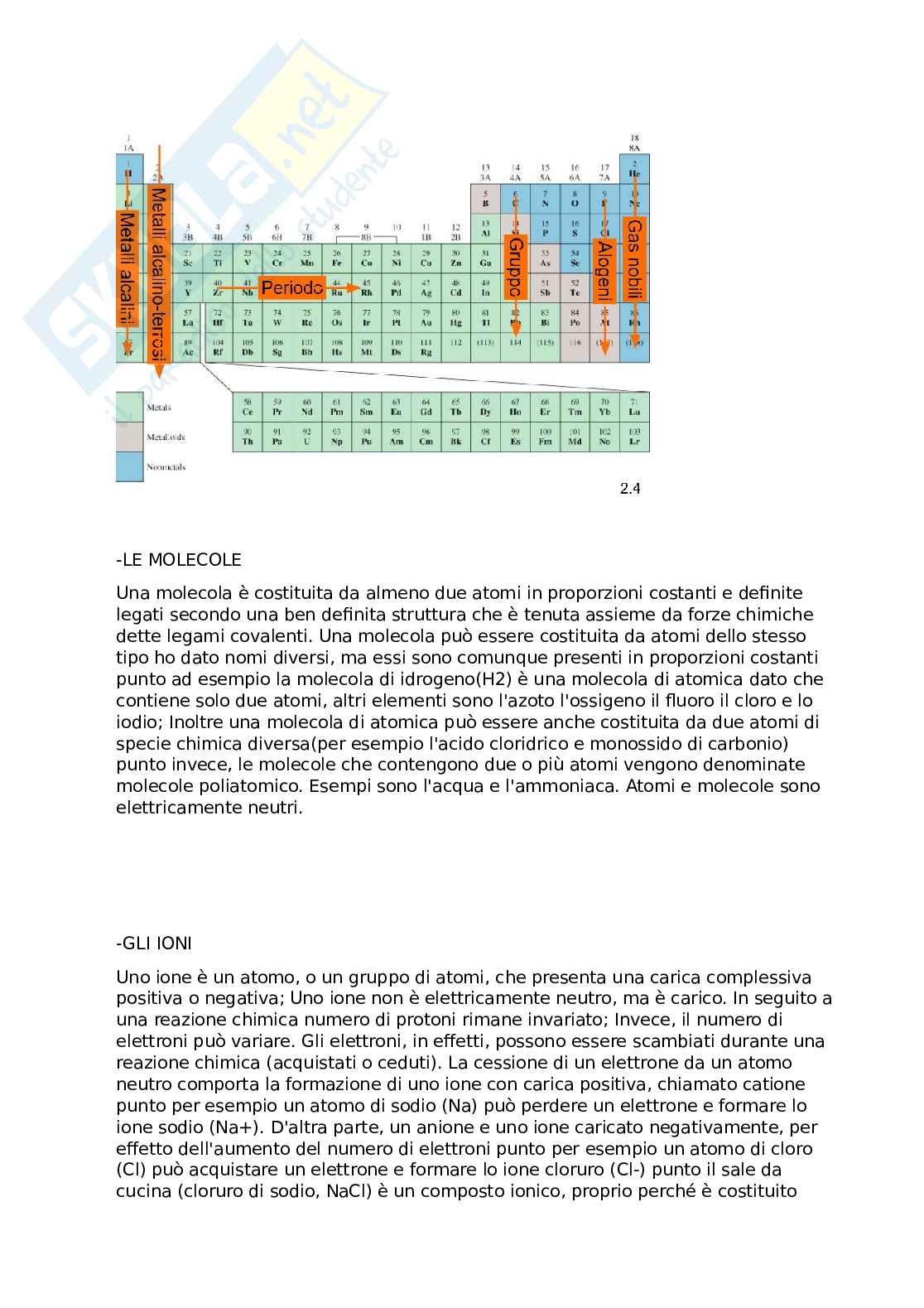 Riassunto esame Chimica generale ed inorganica, Prof. Gravino Carmine, libro consigliato Chimica, Kotz, Treichel, Townsend Pag. 6