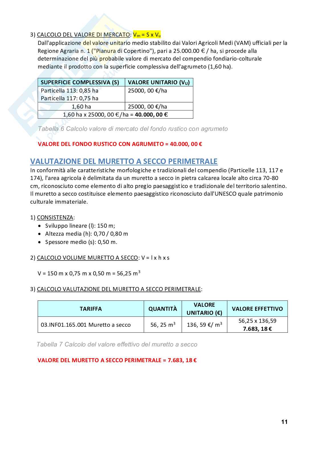 Relazione estimativa di un fondo rustico con agrumeto, fabbricato rurale e opere complementari Pag. 11