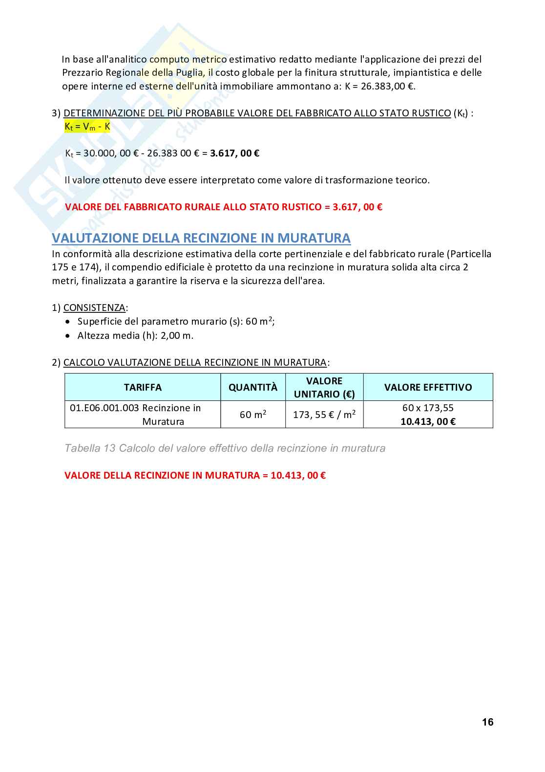 Relazione estimativa di un fondo rustico con agrumeto, fabbricato rurale e opere complementari Pag. 16