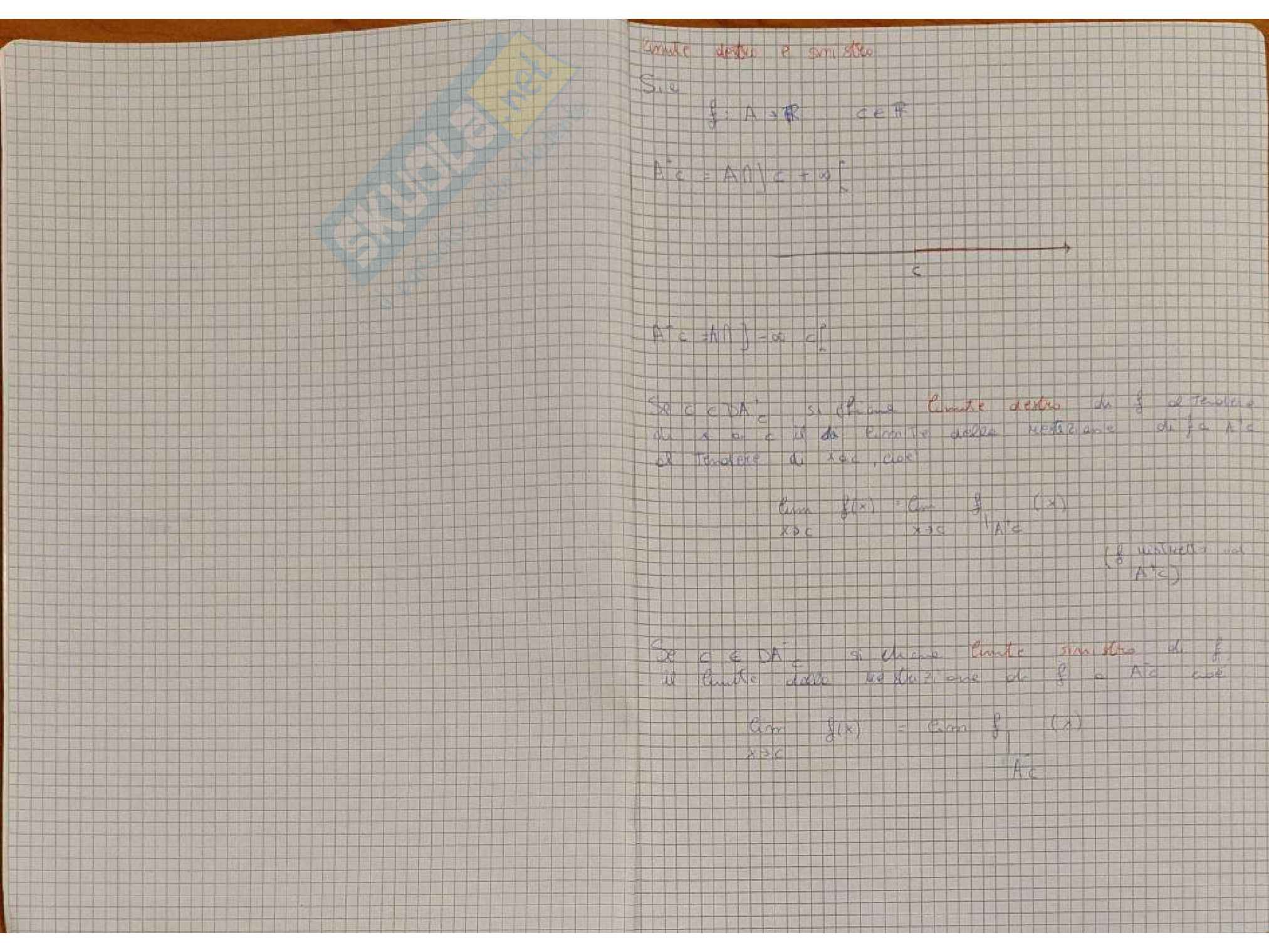 Appunti Analisi matematica 1 - parte 2  Pag. 41