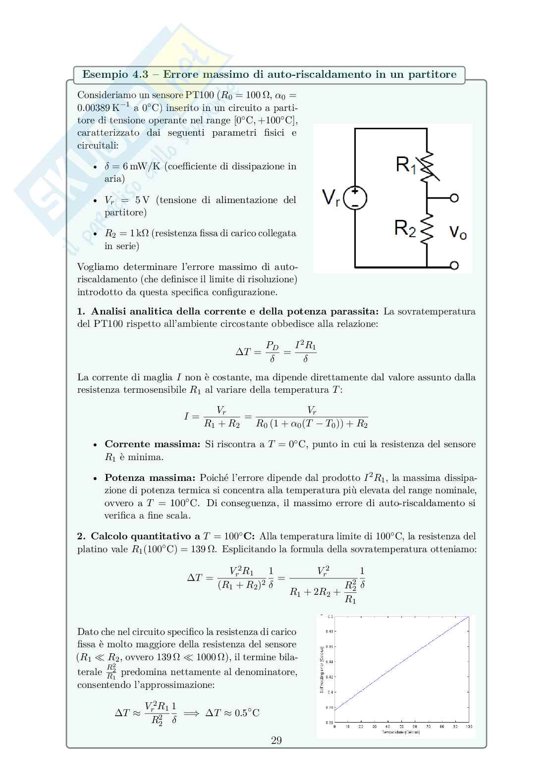 Appunti di Sensori: RTD, Ponte di Wheatstone, Strain Gauge, LVDT  Pag. 36