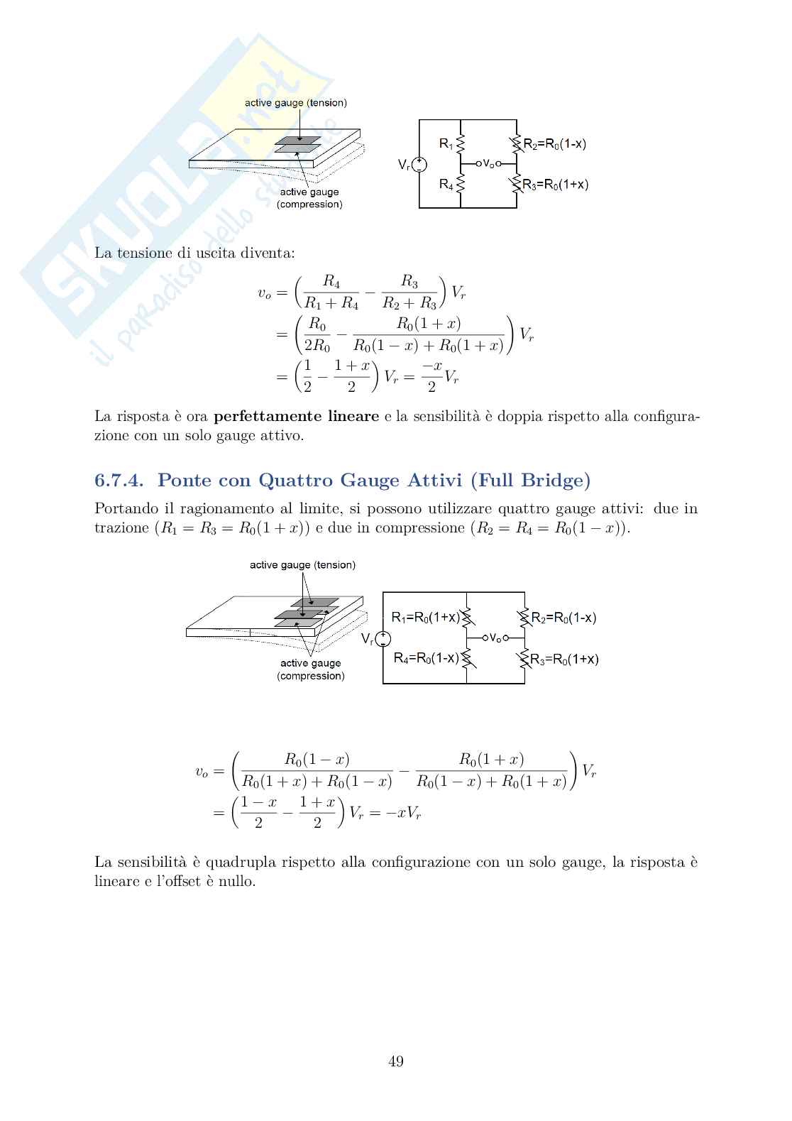 Appunti di Sensori: RTD, Ponte di Wheatstone, Strain Gauge, LVDT  Pag. 56