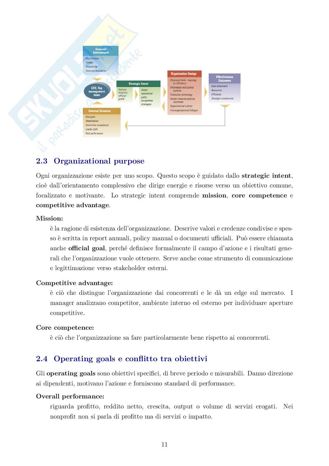 Appunti di Organizational science Pag. 11