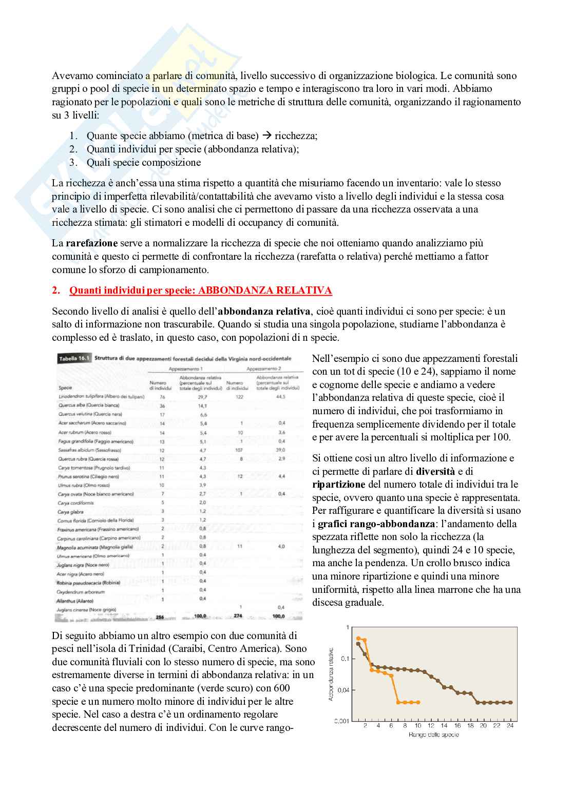  Ecologia con laboratorio - lezione 16  Pag. 1