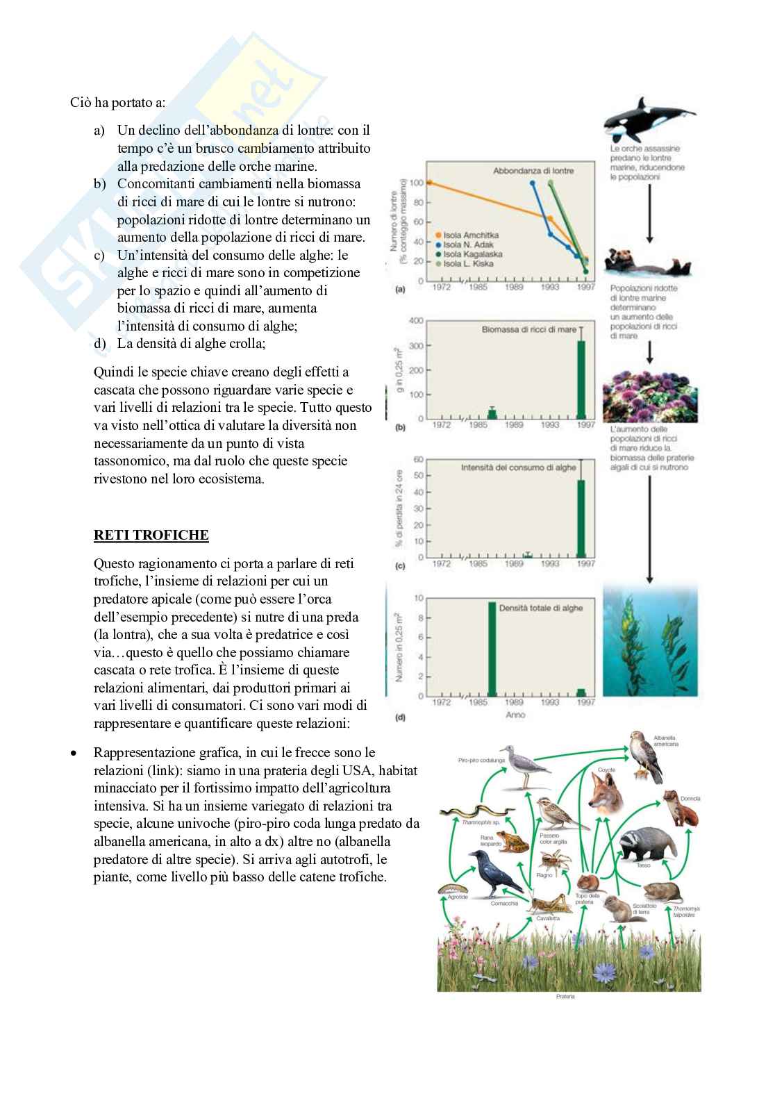 Ecologia con laboratorio - lezione 16  Pag. 11