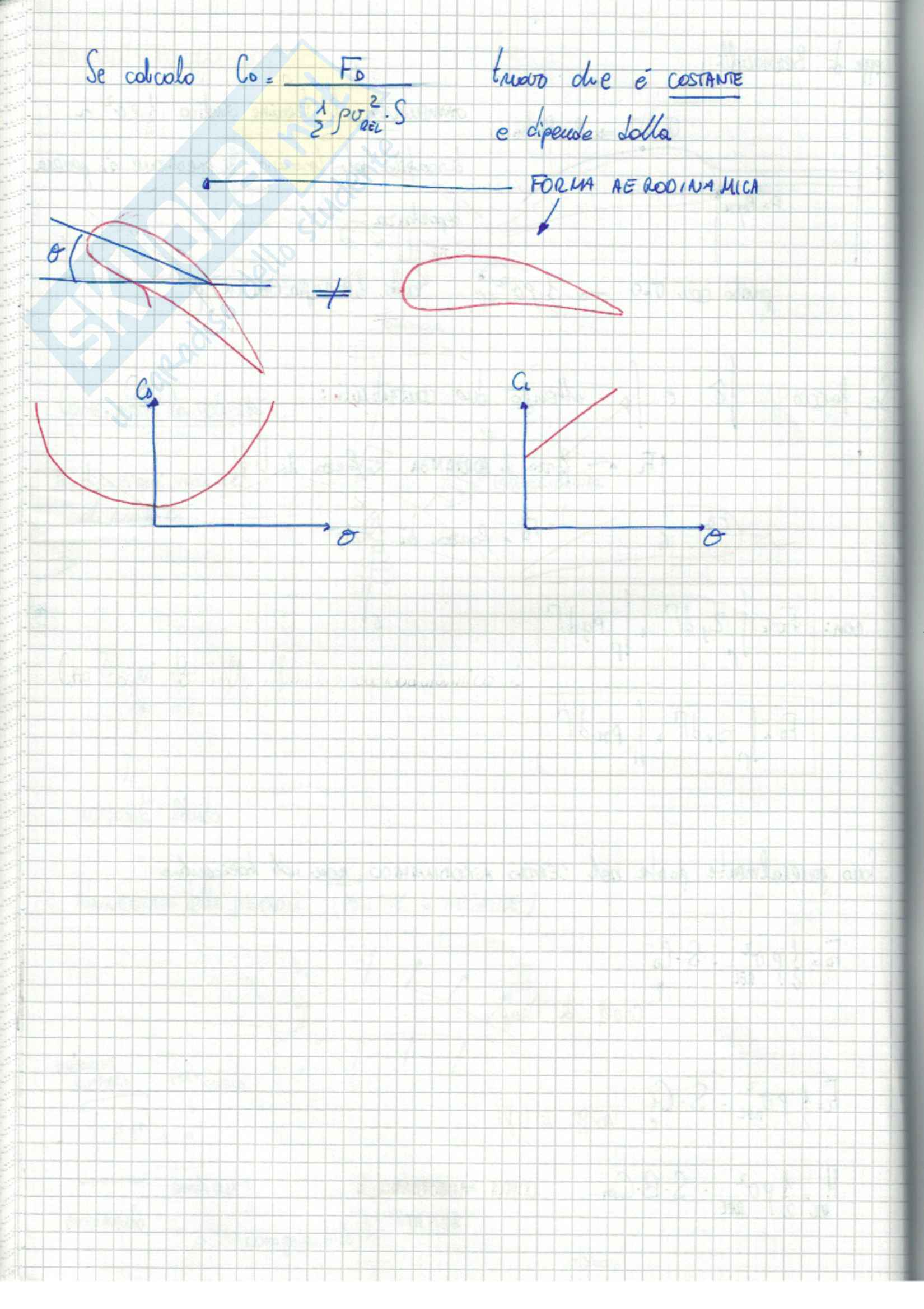 Meccanica Applicata alle macchine Dinamica Pag. 36