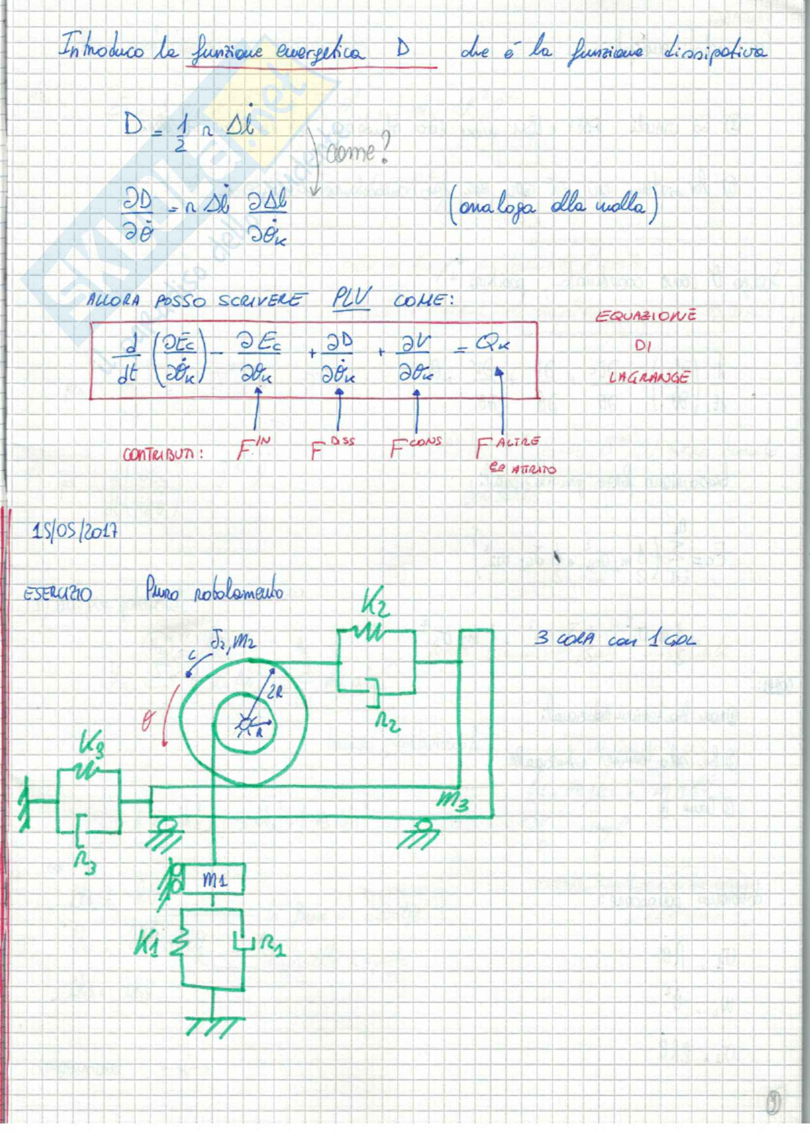 Meccanica Applicata alle macchine Dinamica Pag. 51