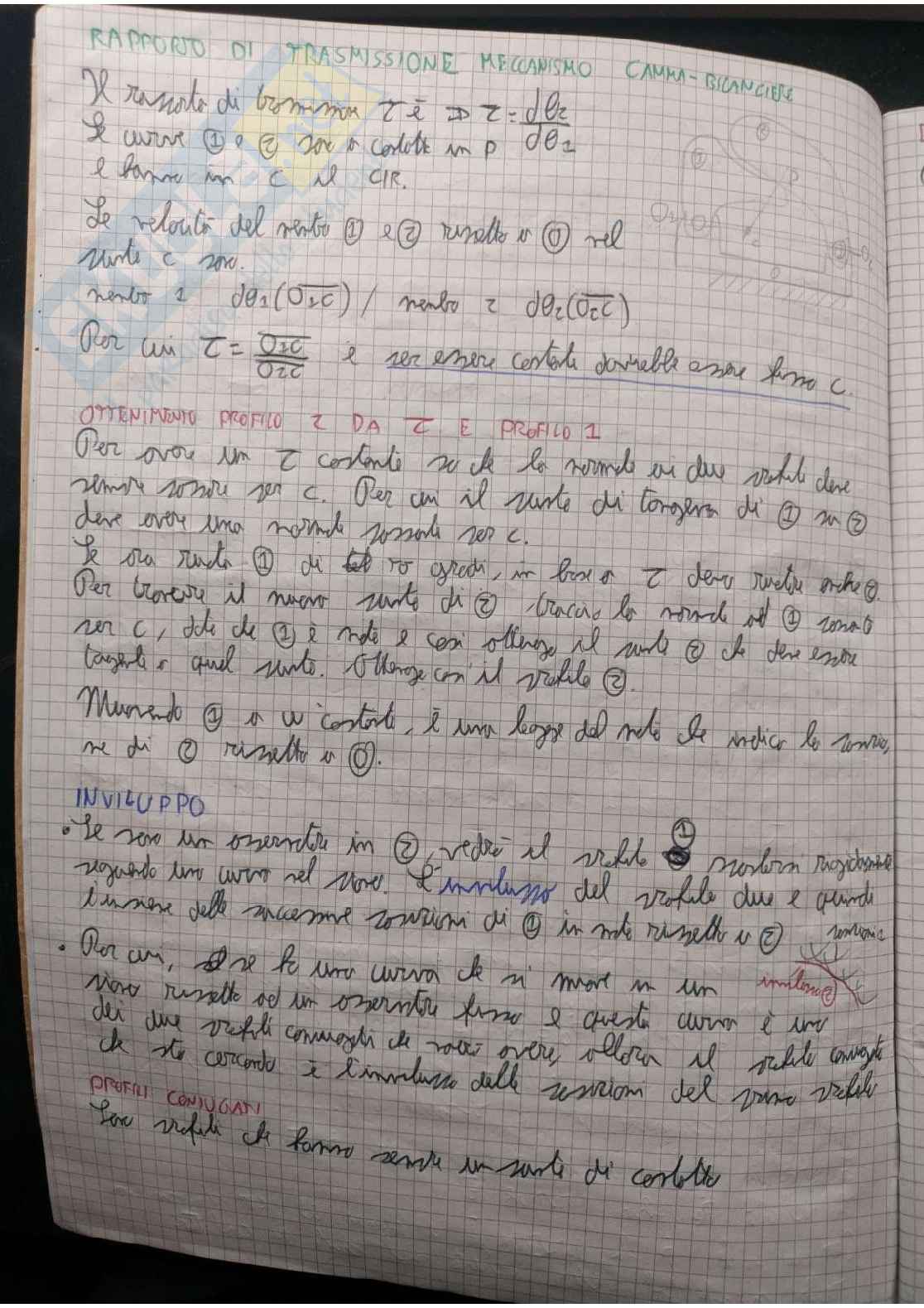 Appunti Meccanica applicata alle macchine 2 Pag. 2