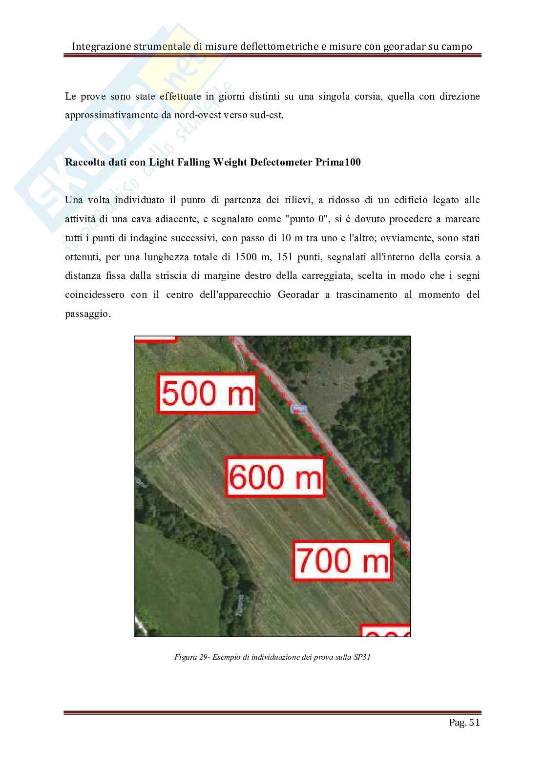 Integrazione strumentale di misure deflettometriche e misure con georadar su campo Pag. 51