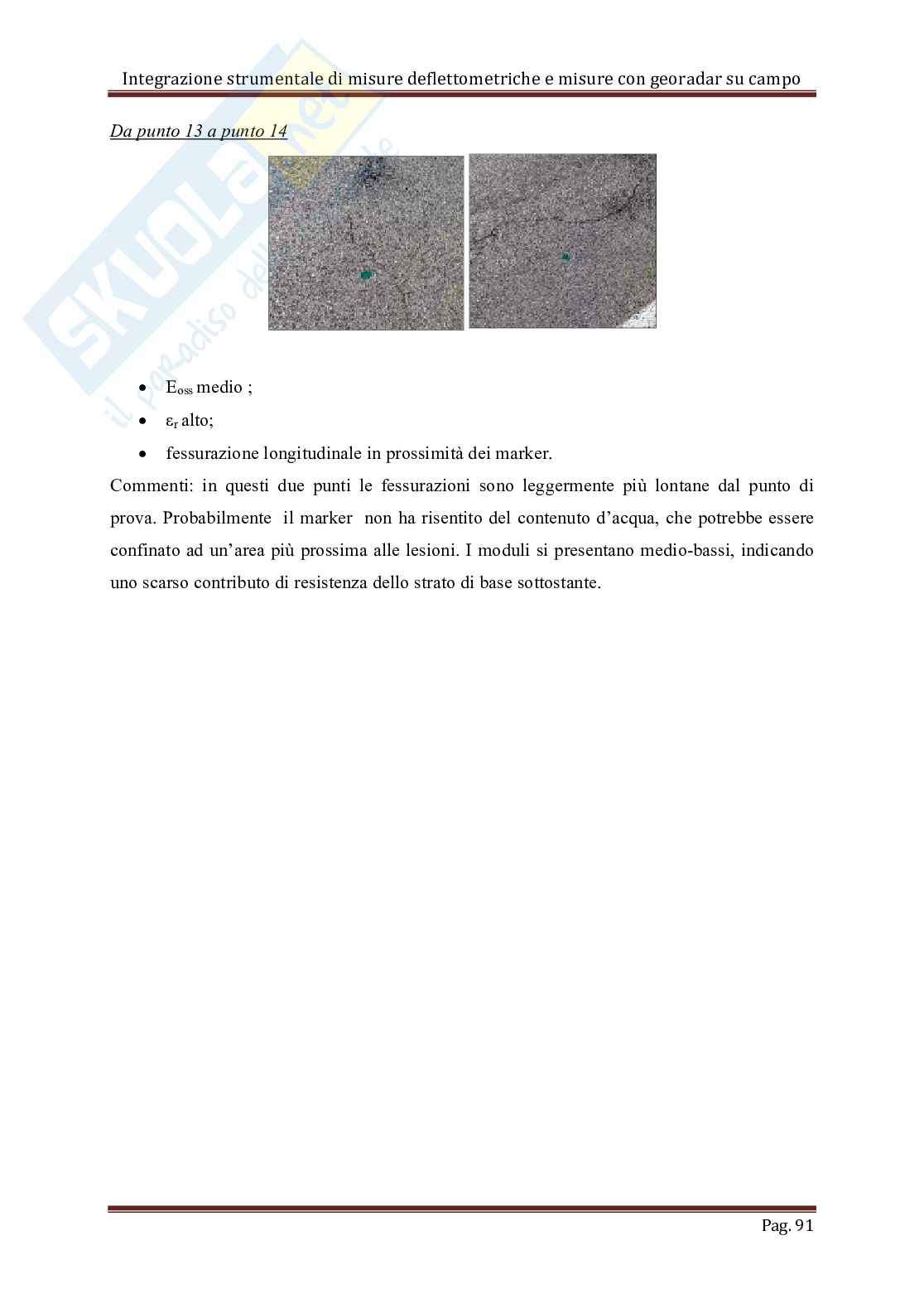 Integrazione strumentale di misure deflettometriche e misure con georadar su campo Pag. 91