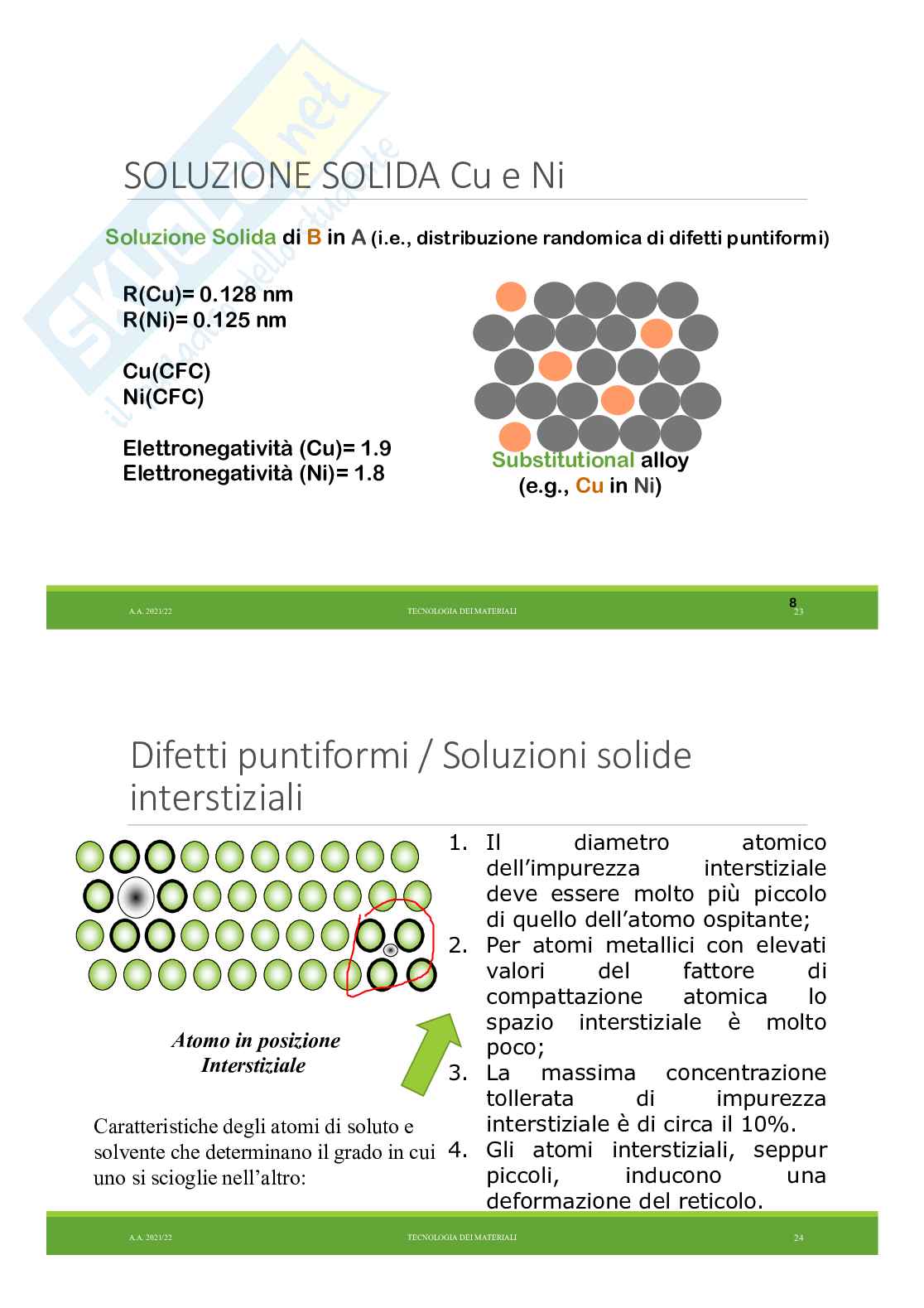 Appunti lezioni 5/6 Tecnologia dei materiali Pag. 11