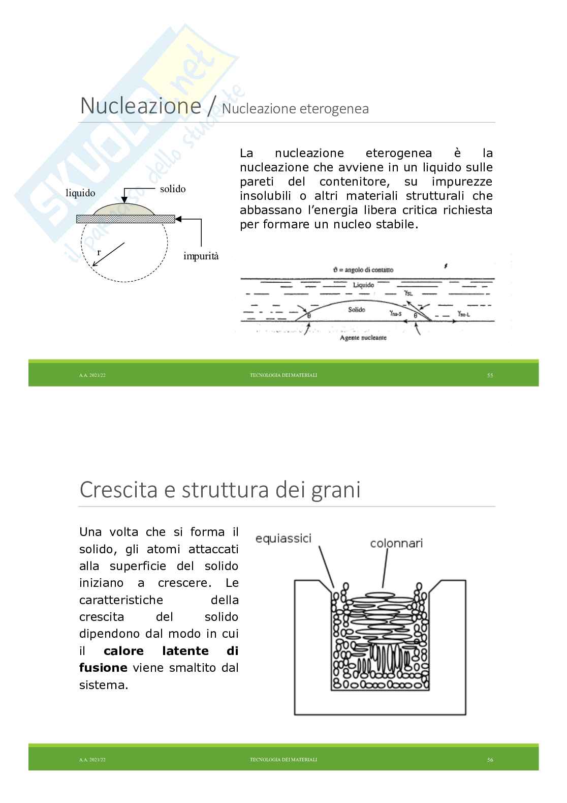 Appunti lezioni 5/6 Tecnologia dei materiali Pag. 26