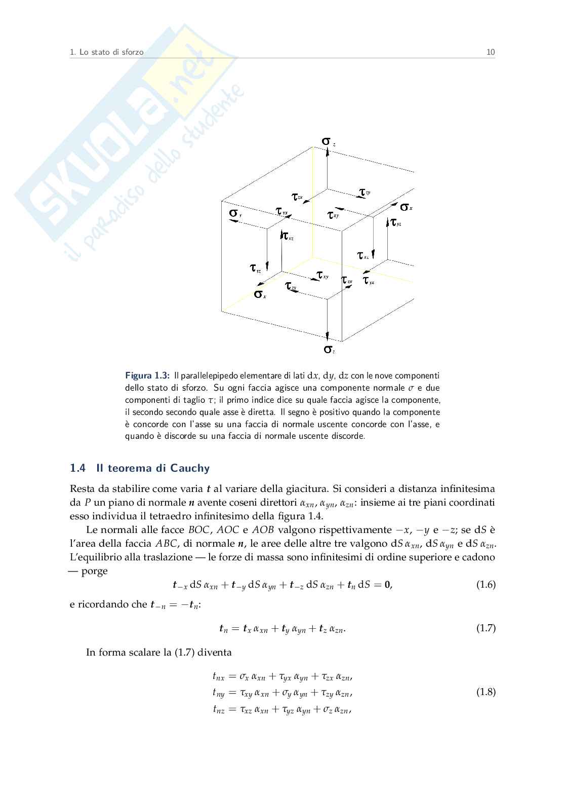 Appunti tecnologie di formatura, modulo plasticità - primo parziale Pag. 11