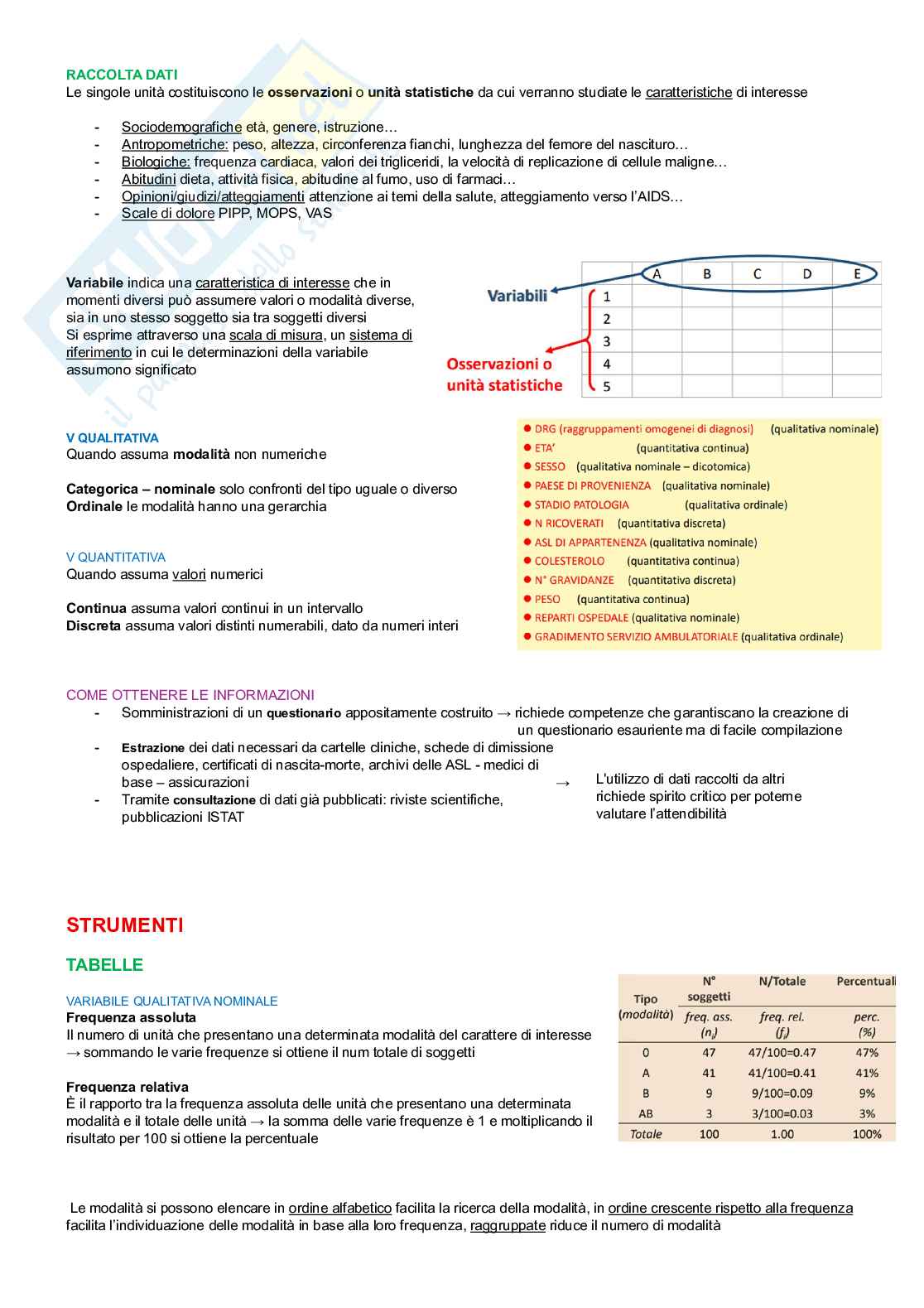 Statistica medica Pag. 2