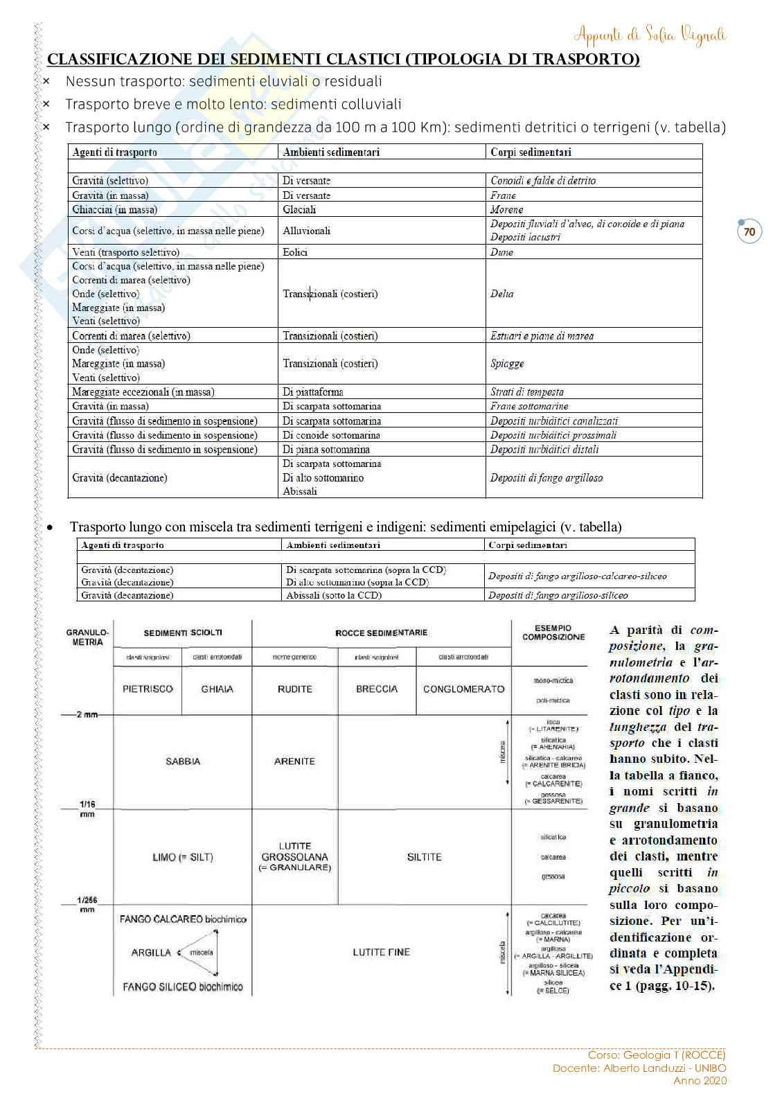 Geologia T - Rocce (Parte 2) Pag. 21