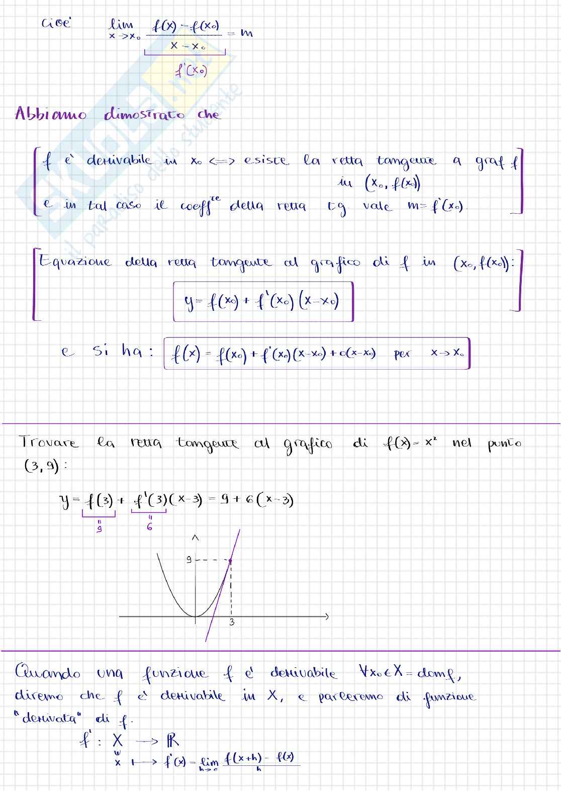 Appunti del corso di Analisi matematica I sulle derivate - parte 1 Pag. 6