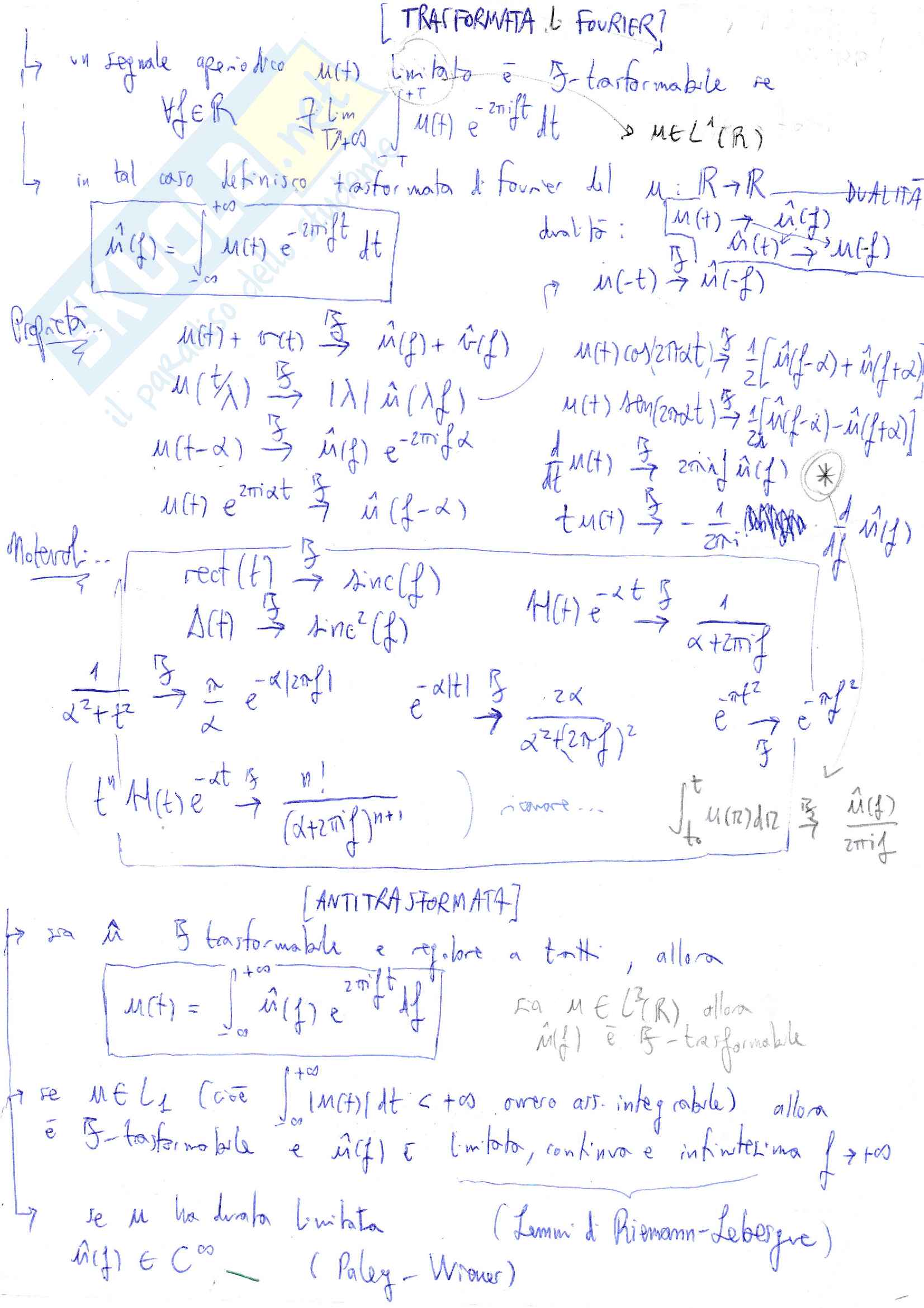 Formulario metodi matematici per l'ingegneria Pag. 2