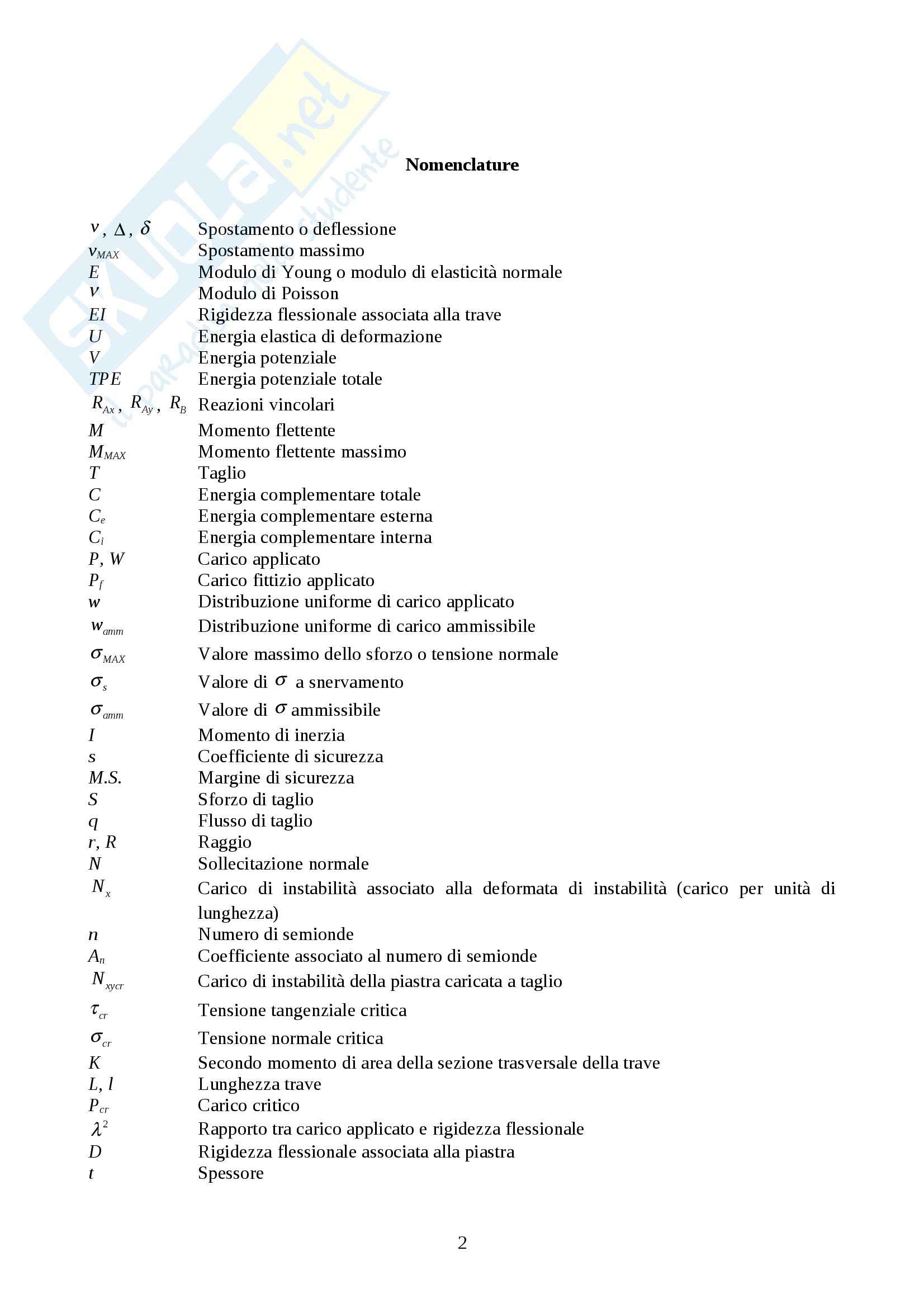 Applicazioni dei metodi energetici, Costruzioni aeronautiche Pag. 2