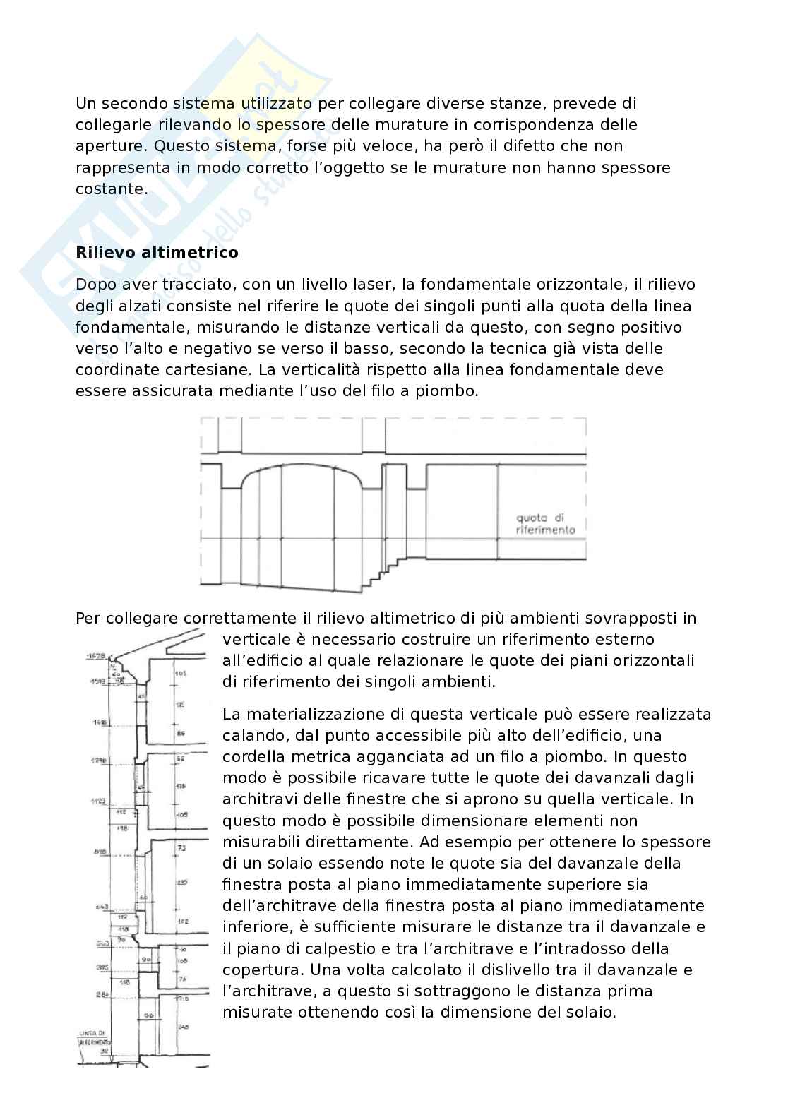 Rilievo architettonico Pag. 11