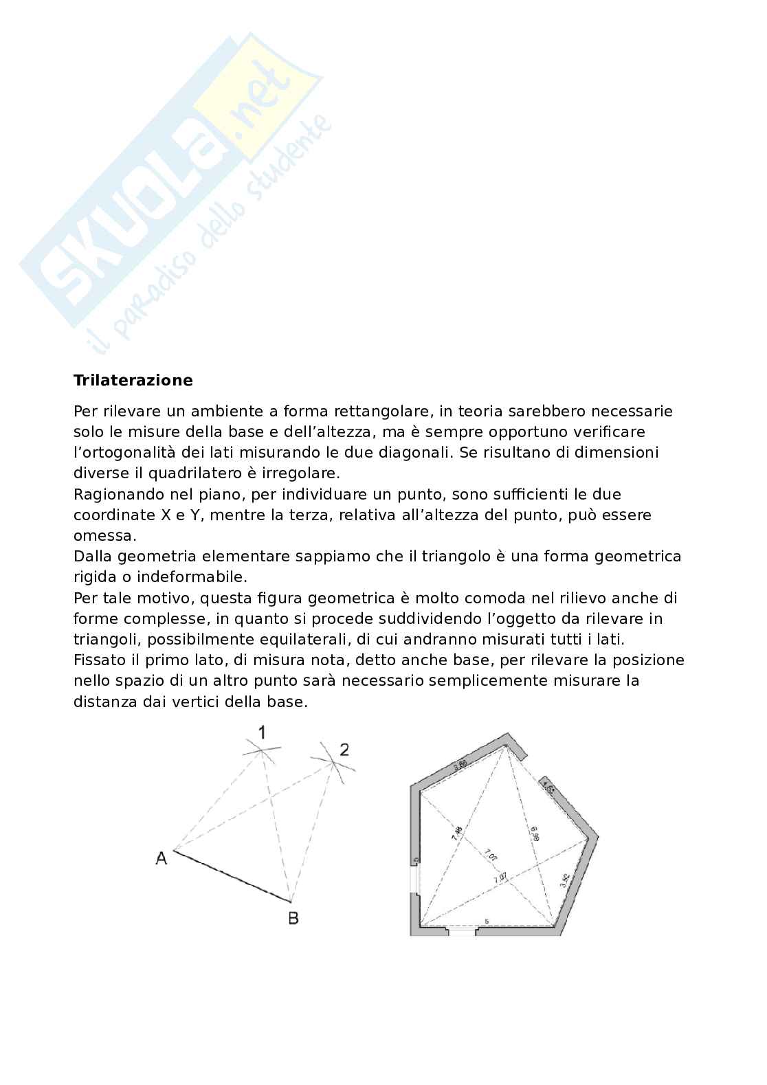 Rilievo architettonico Pag. 6