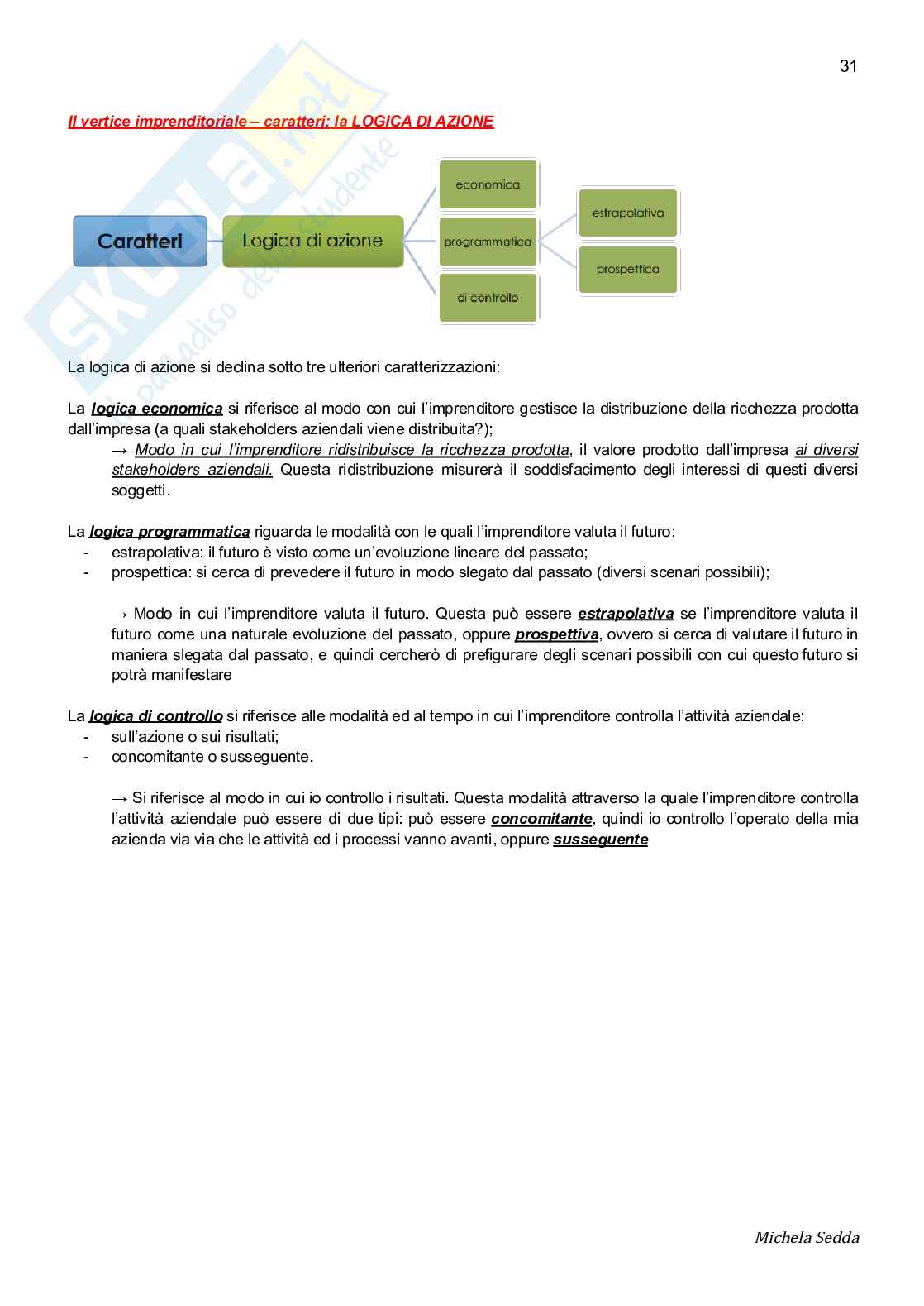 Economia e Gestione delle Imprese Pag. 31
