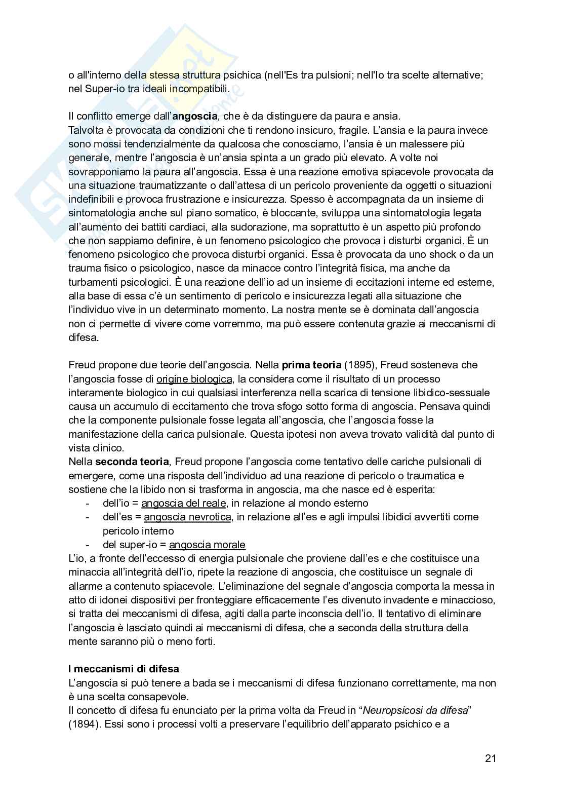 Appunti di Psicologia dinamica - modulo A Pag. 21