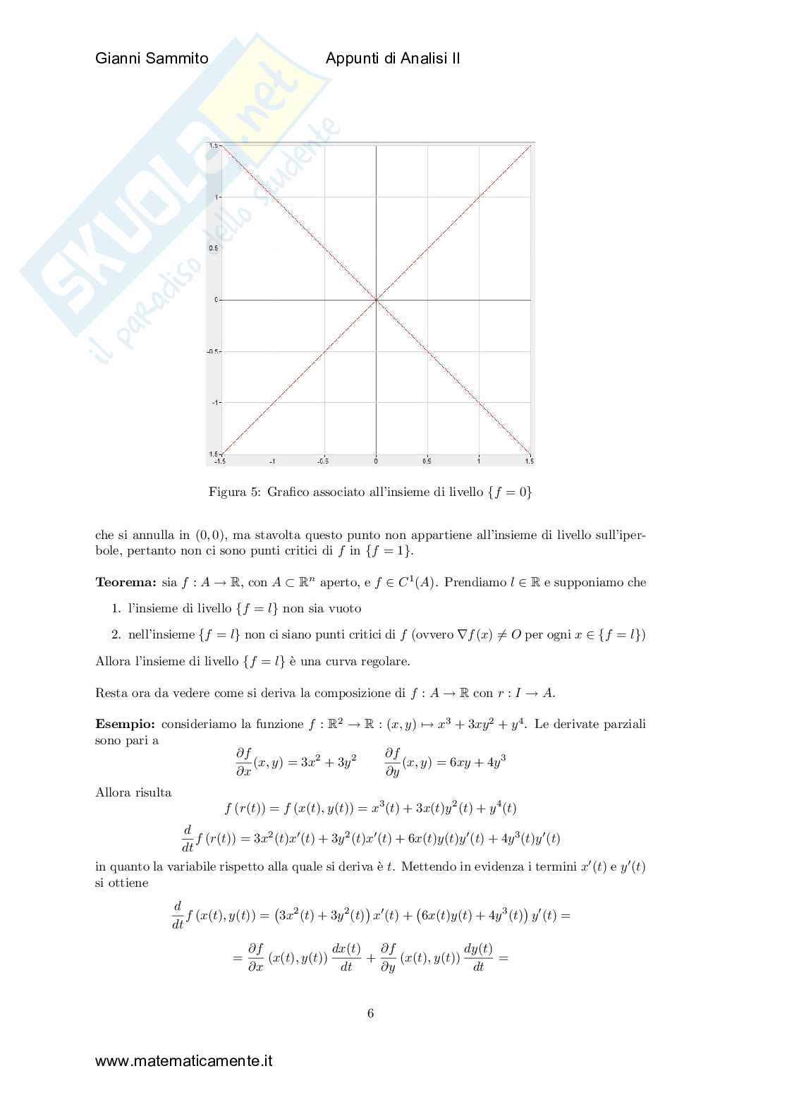 Analisi I e II università : Curve in R^n Pag. 6