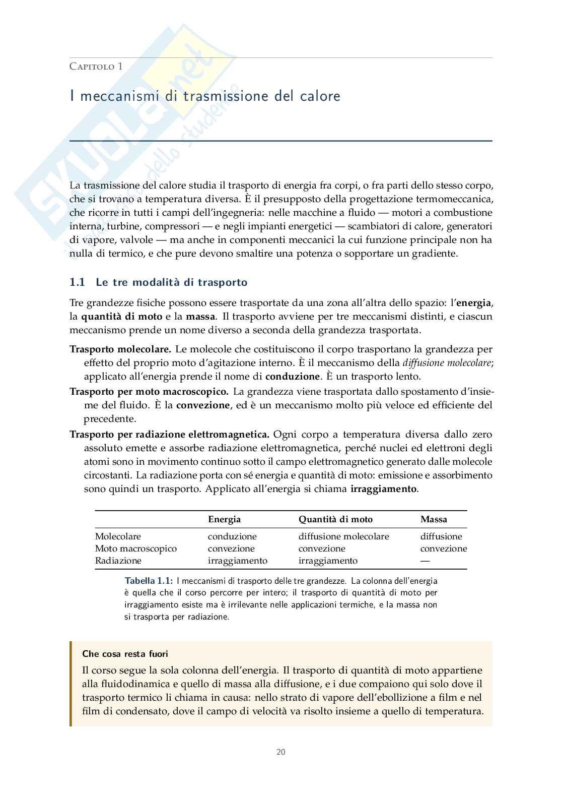 Appunti Trasmissione del calore Pag. 21