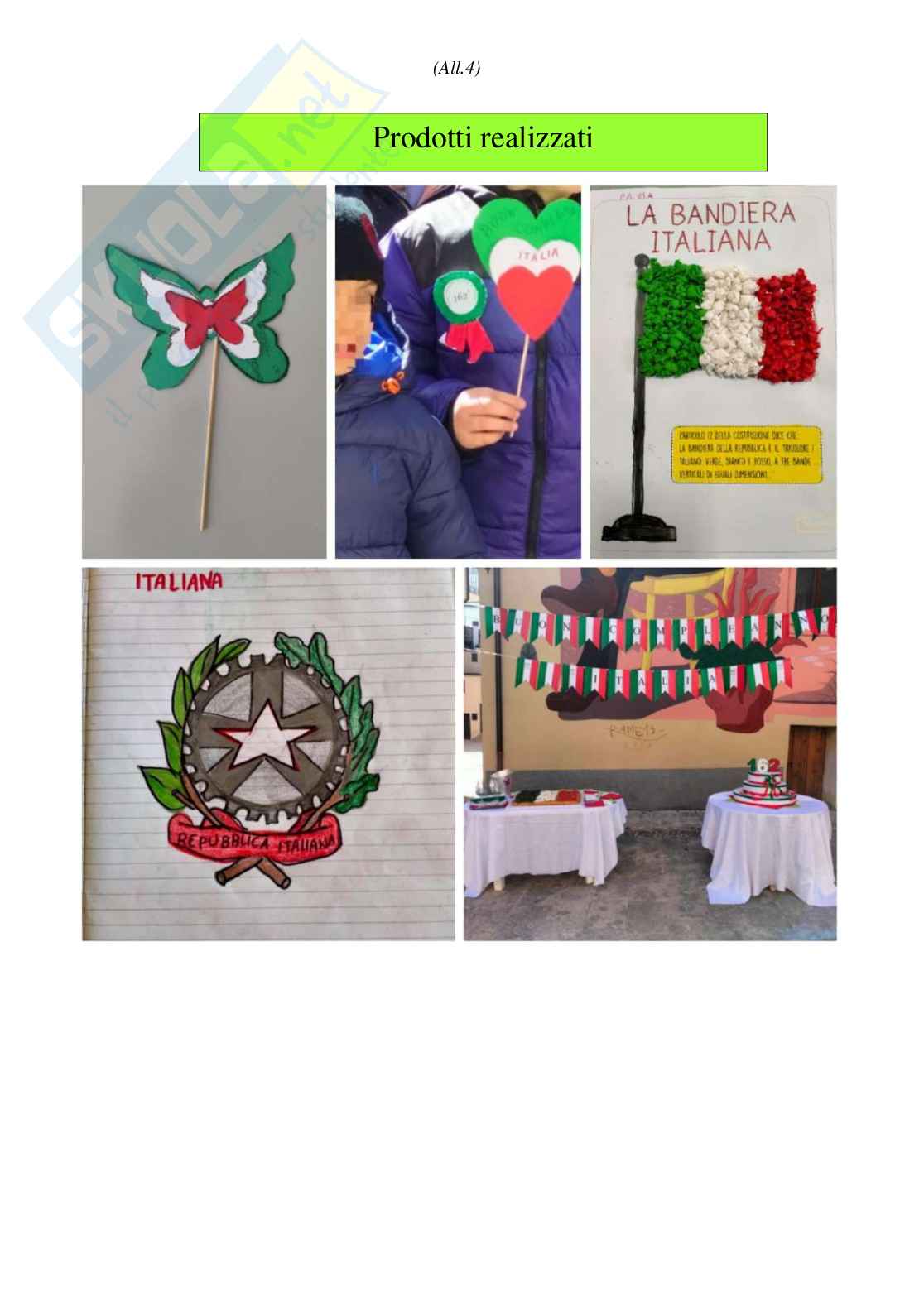 Esempio UDA lezione simulata per la scuola primaria e concorsi pubblici titolo Buon compleanno Italia Pag. 11