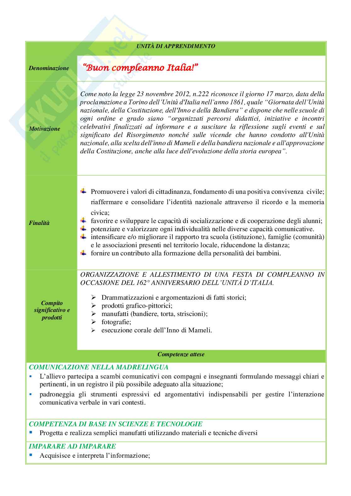 Esempio UDA lezione simulata per la scuola primaria e concorsi pubblici titolo Buon compleanno Italia Pag. 2