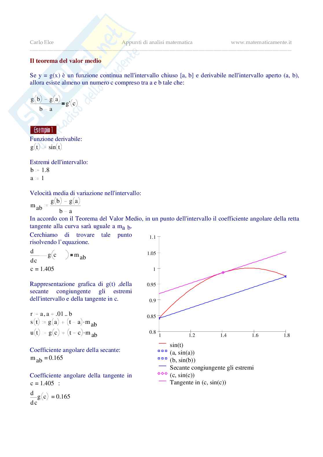 Teorema del valor medio Pag. 1