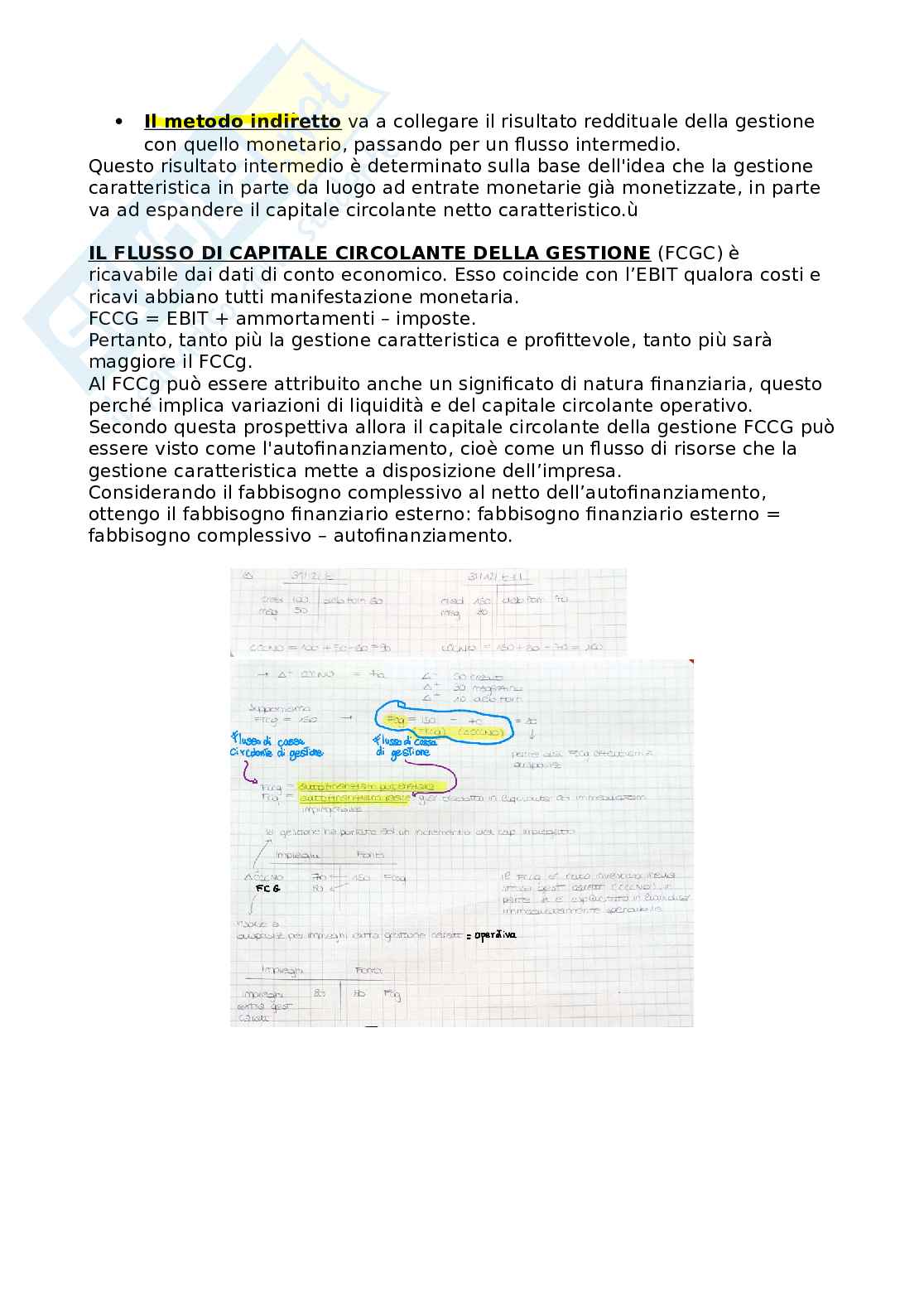 Finanza aziendale Pag. 21