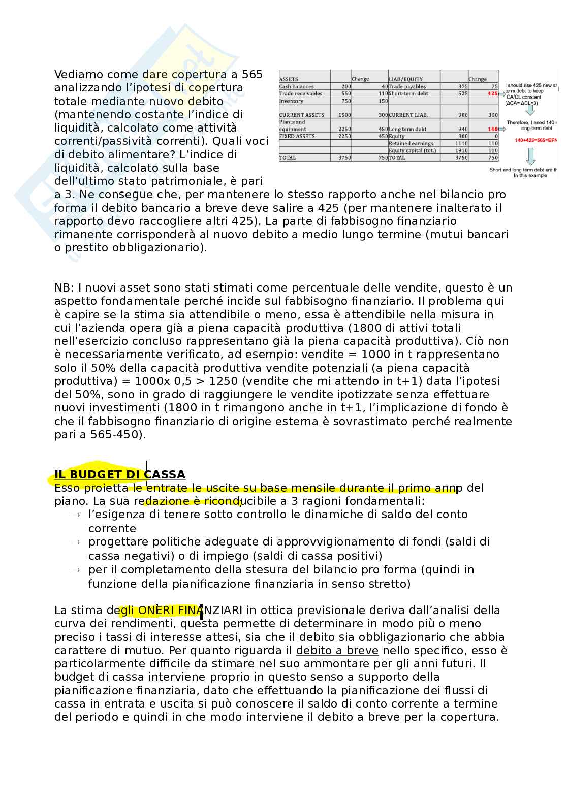 Finanza aziendale Pag. 36