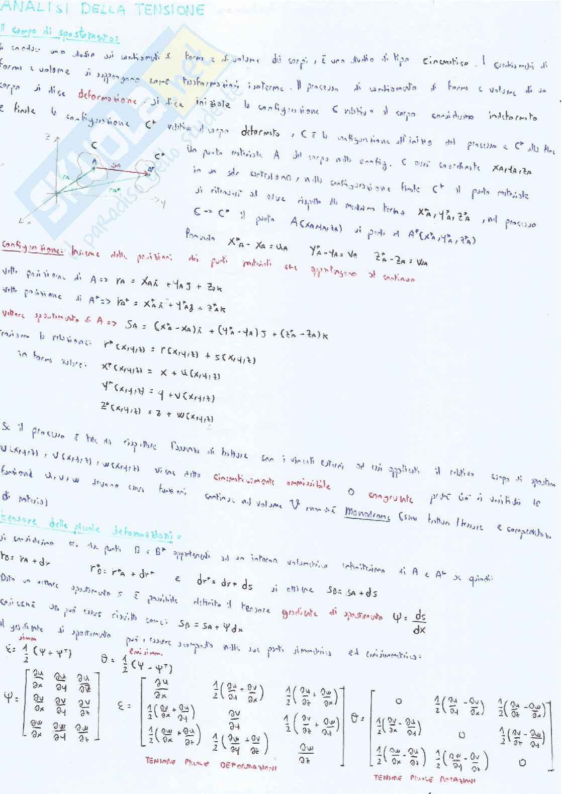 Teoria di Scienza delle costruzioni Pag. 1