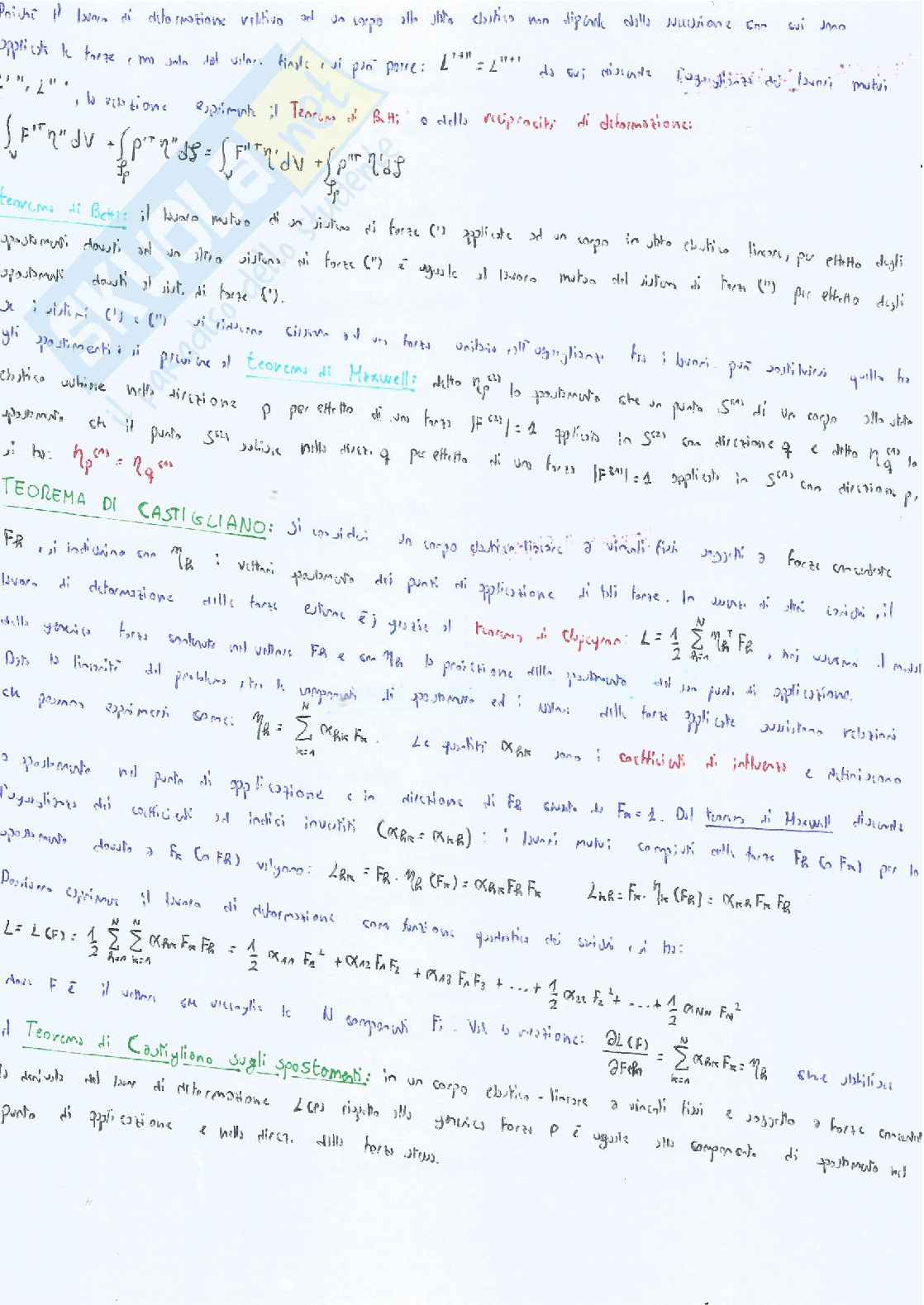 Teoria di Scienza delle costruzioni Pag. 16