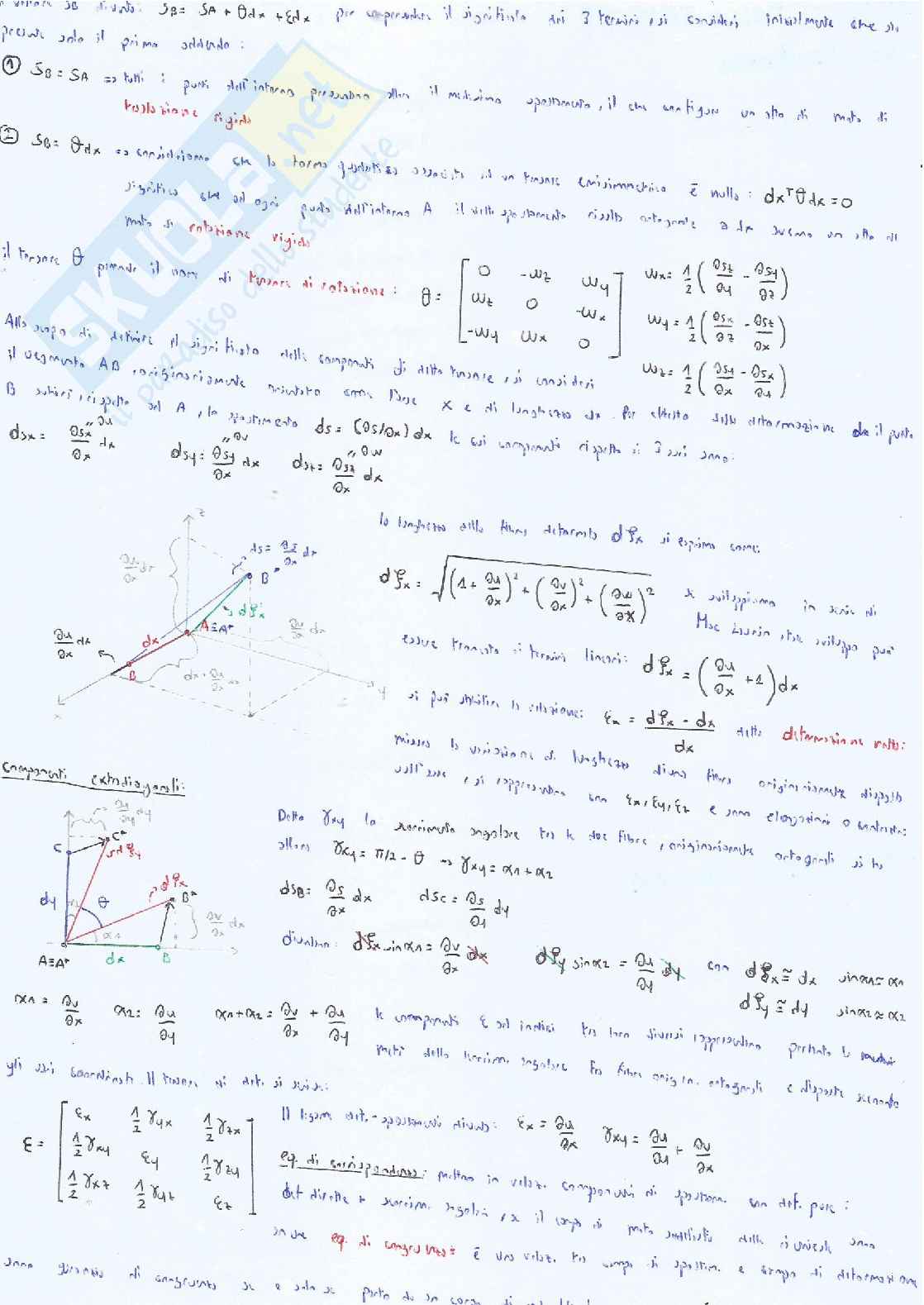 Teoria di Scienza delle costruzioni Pag. 2