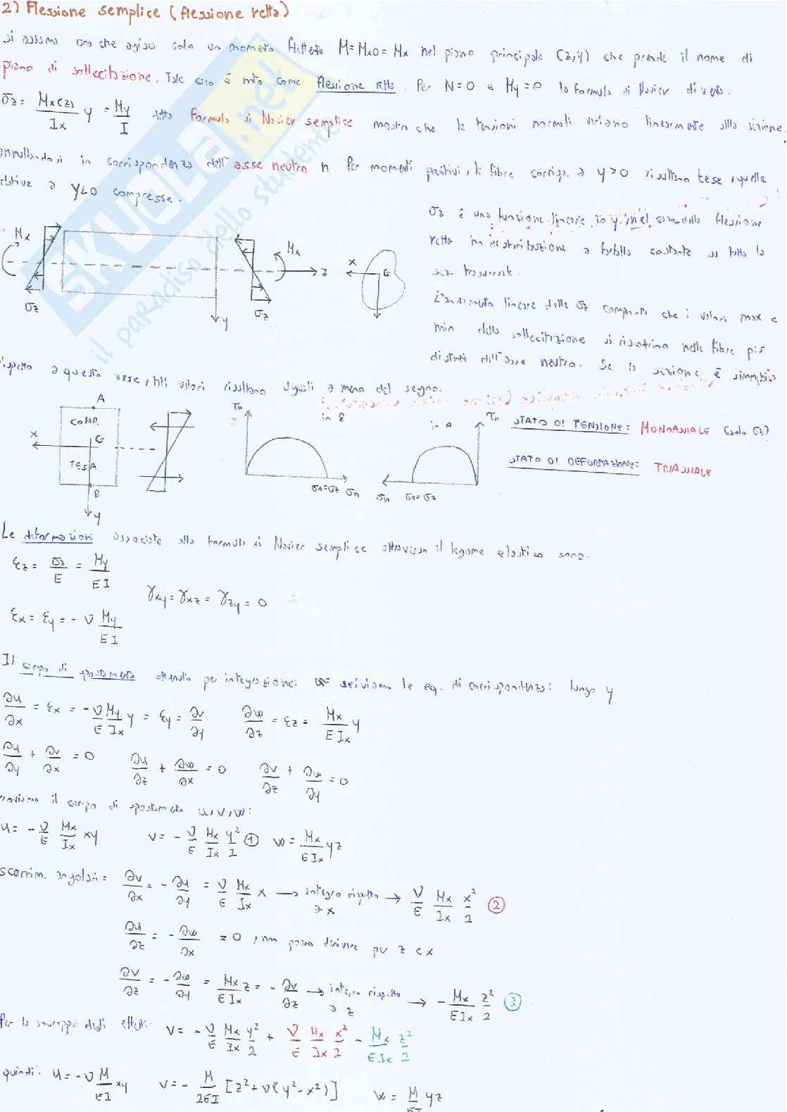 Teoria di Scienza delle costruzioni Pag. 26