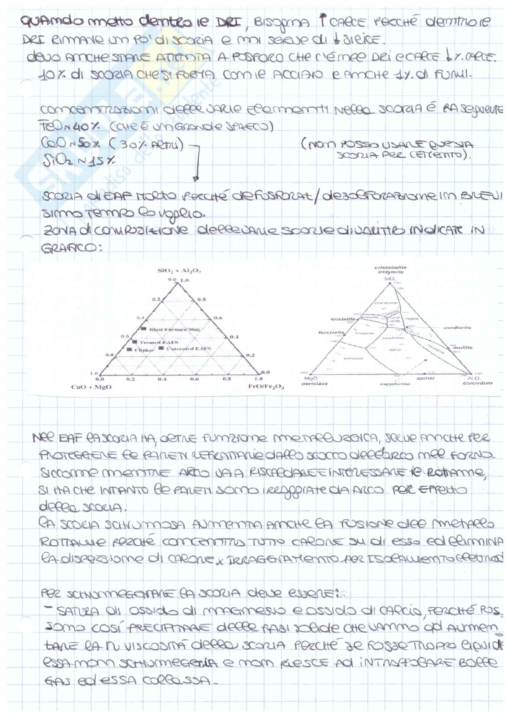 Scoria d'altoforno, scoria siderurgica Pag. 11