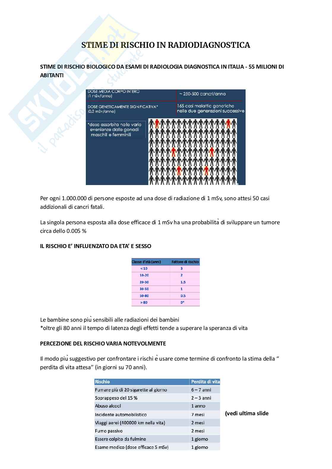 Diagnostica per immagini e radio-protezione  Pag. 31