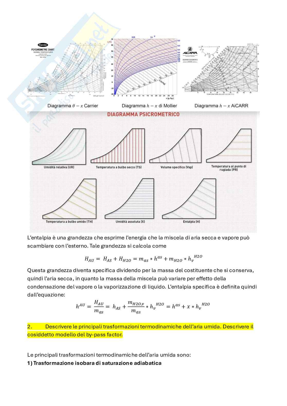 Domande esame Complementi di fisica dell'edificio con risposte complete Pag. 2