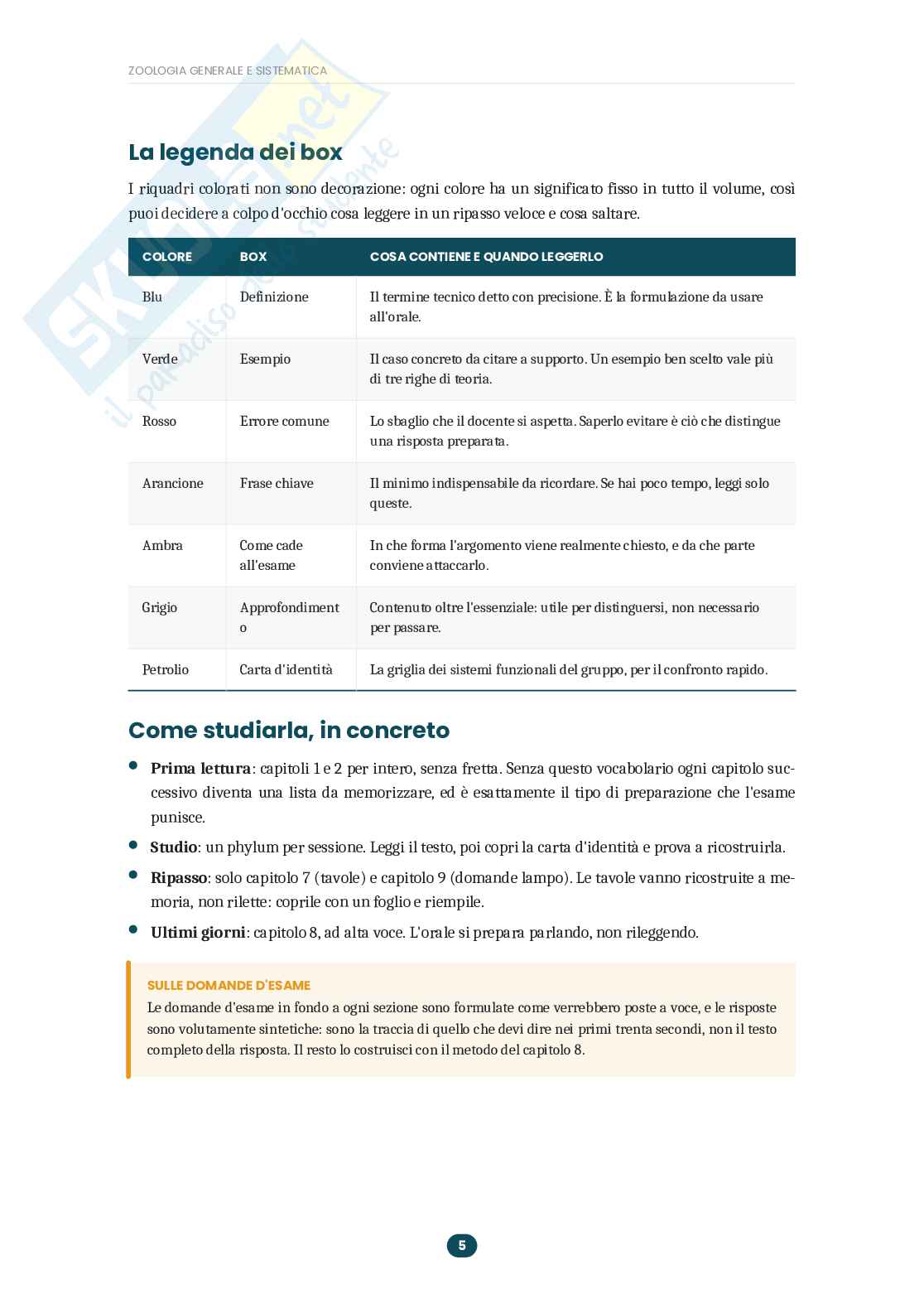 Appunti Zoologia generale e sistematica: guida completa all'esame  Pag. 6