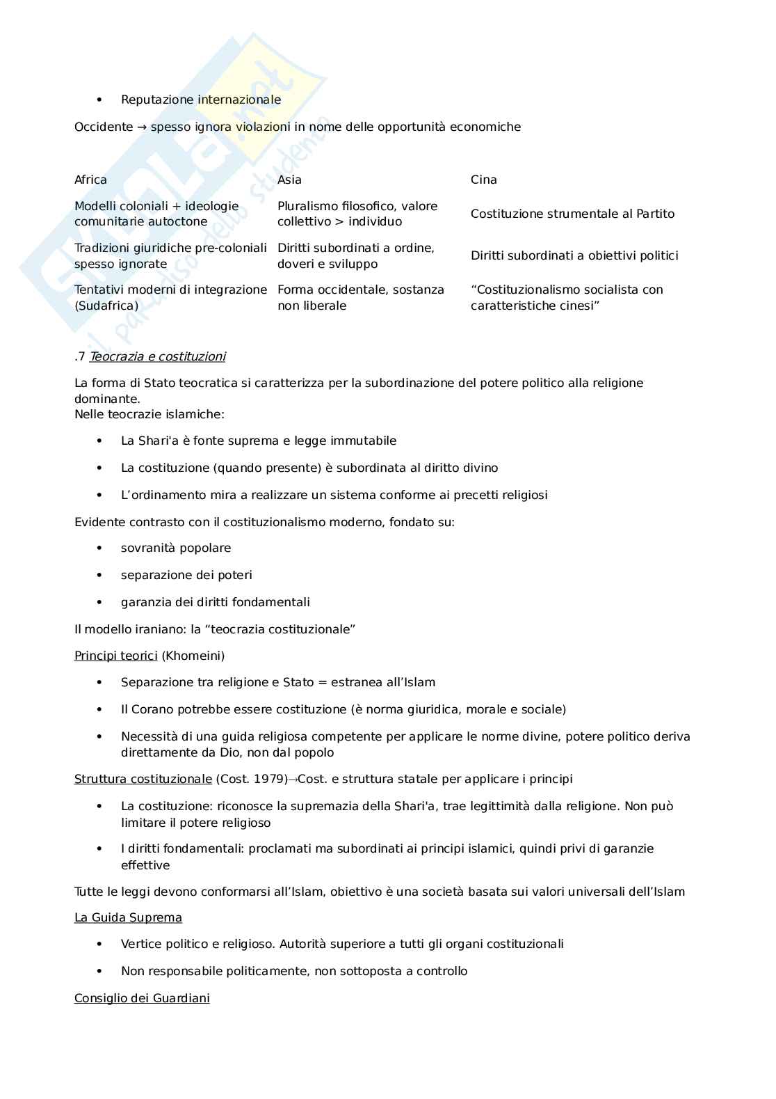Riassunto esame Diritto pubblico comparato, Prof. Louvin Roberto, libro consigliato Sistemi costituzionali, Pegoraro, Rinella Pag. 31